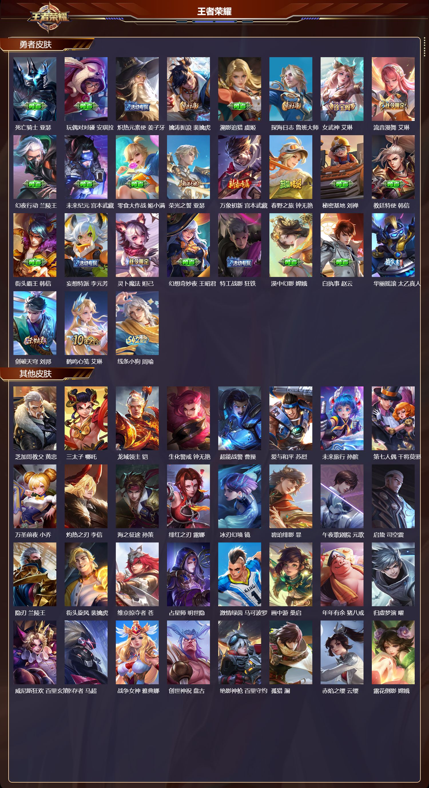 WZMK4182963王者荣耀账号详情图3