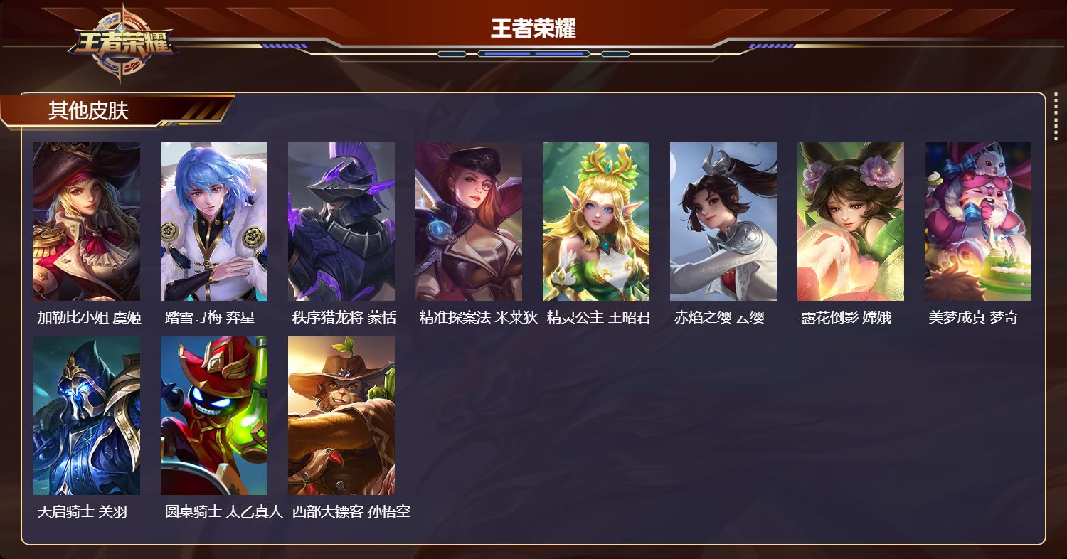 WZMK4182935王者荣耀账号详情图6