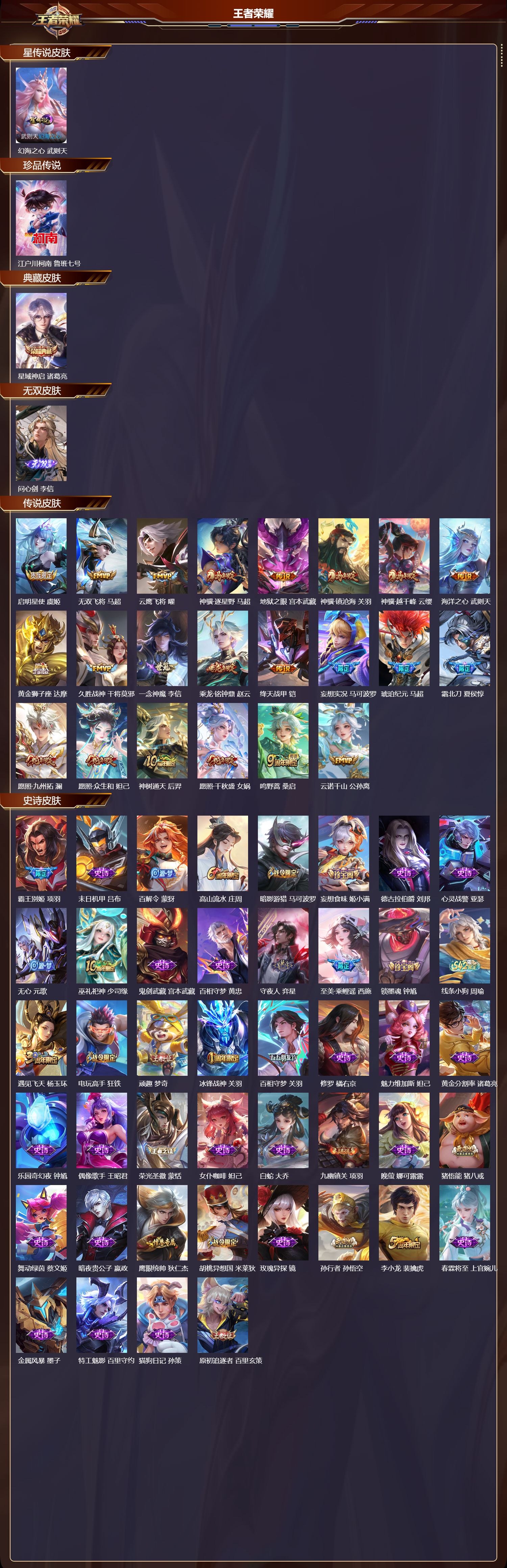 WZMK4183166王者荣耀账号详情图2 WZMK4183166王者荣耀账号详情图2