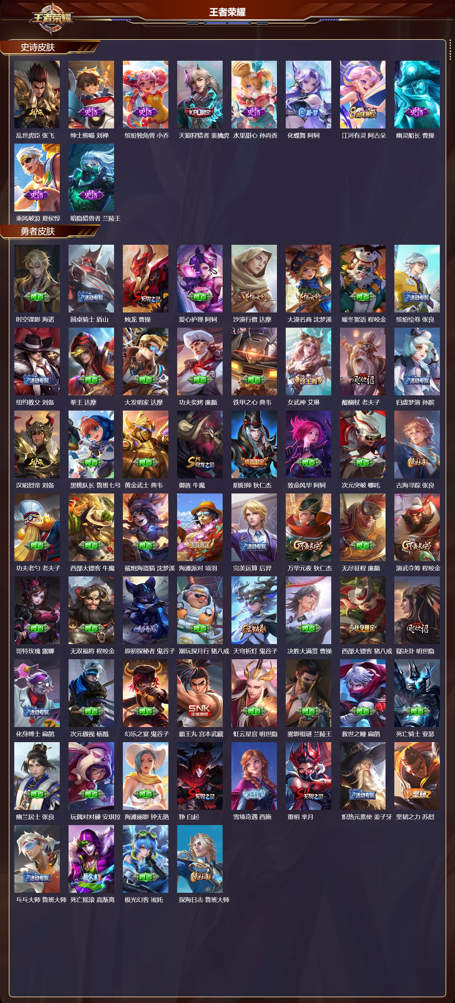 WZQM4183209王者荣耀账号详情图4