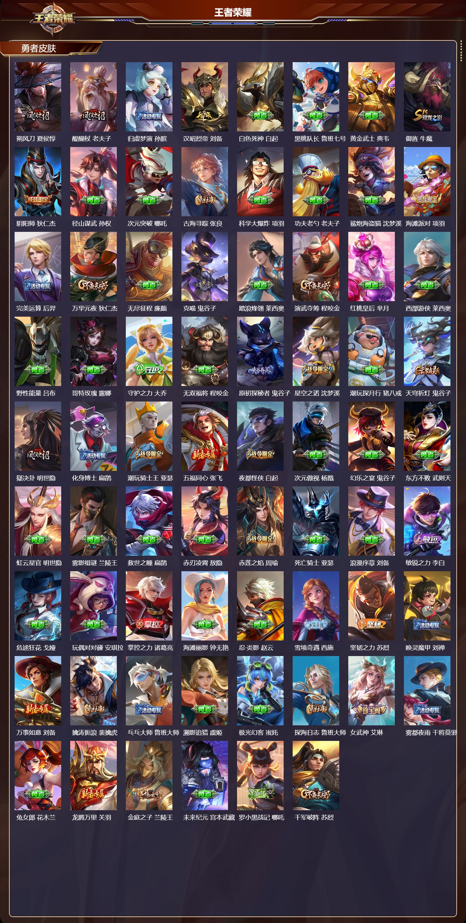 WZMK4183129王者荣耀账号详情图4