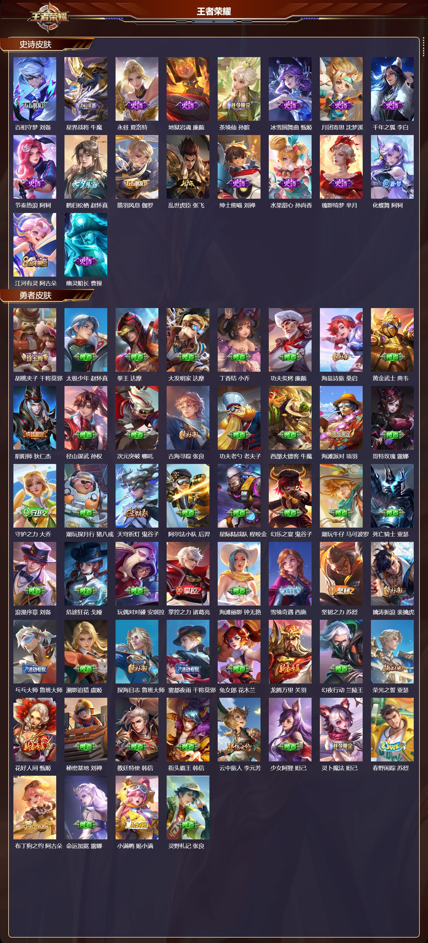 WZMK4183189王者荣耀账号详情图3