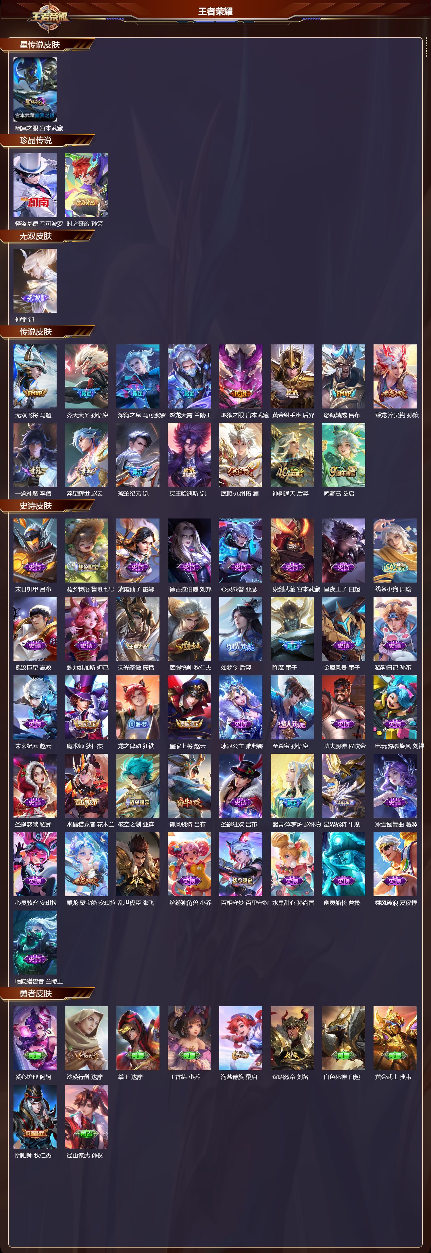 WZQM4180991王者荣耀账号详情图3