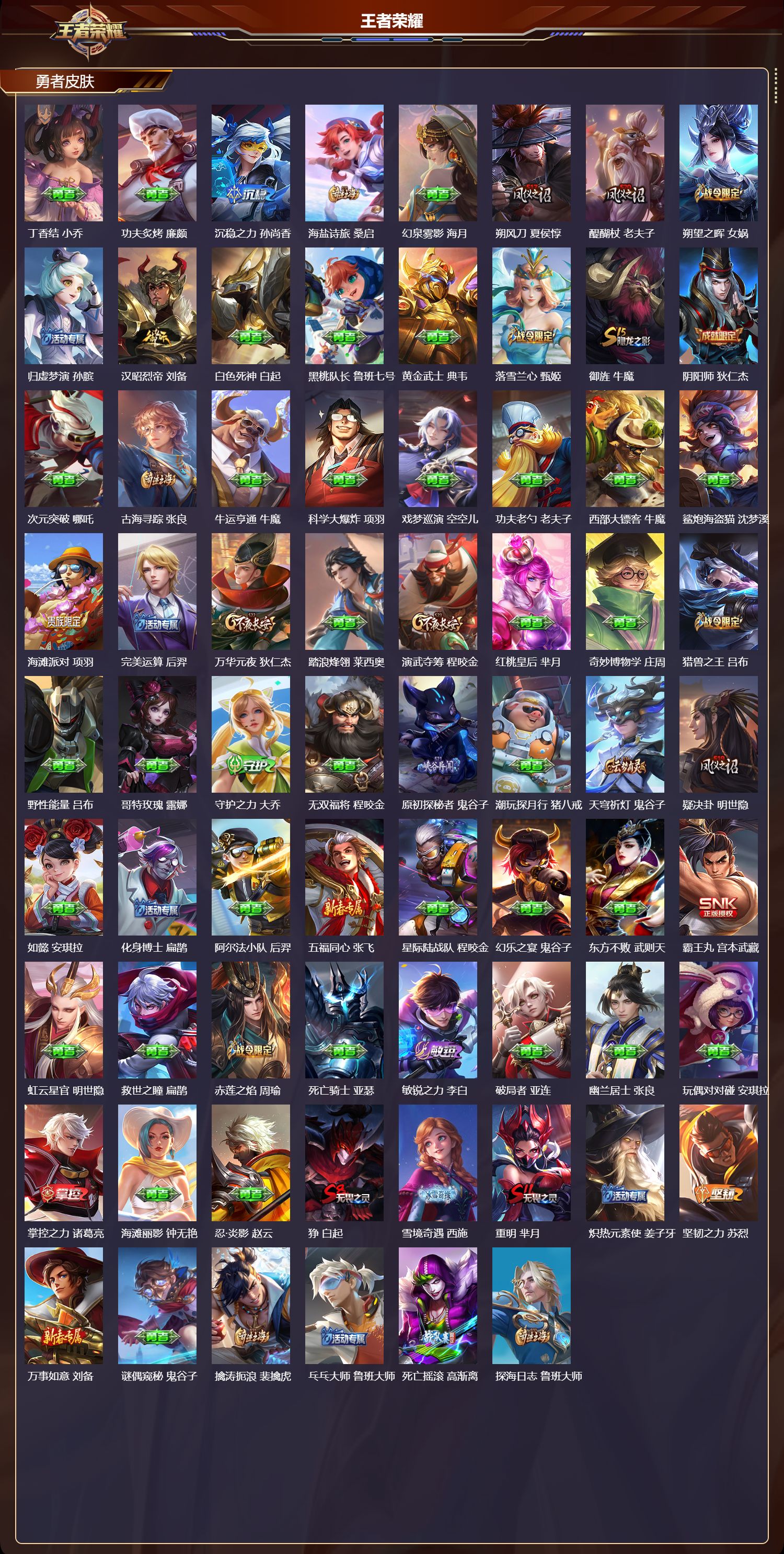 WZQM4183154王者荣耀账号详情图5