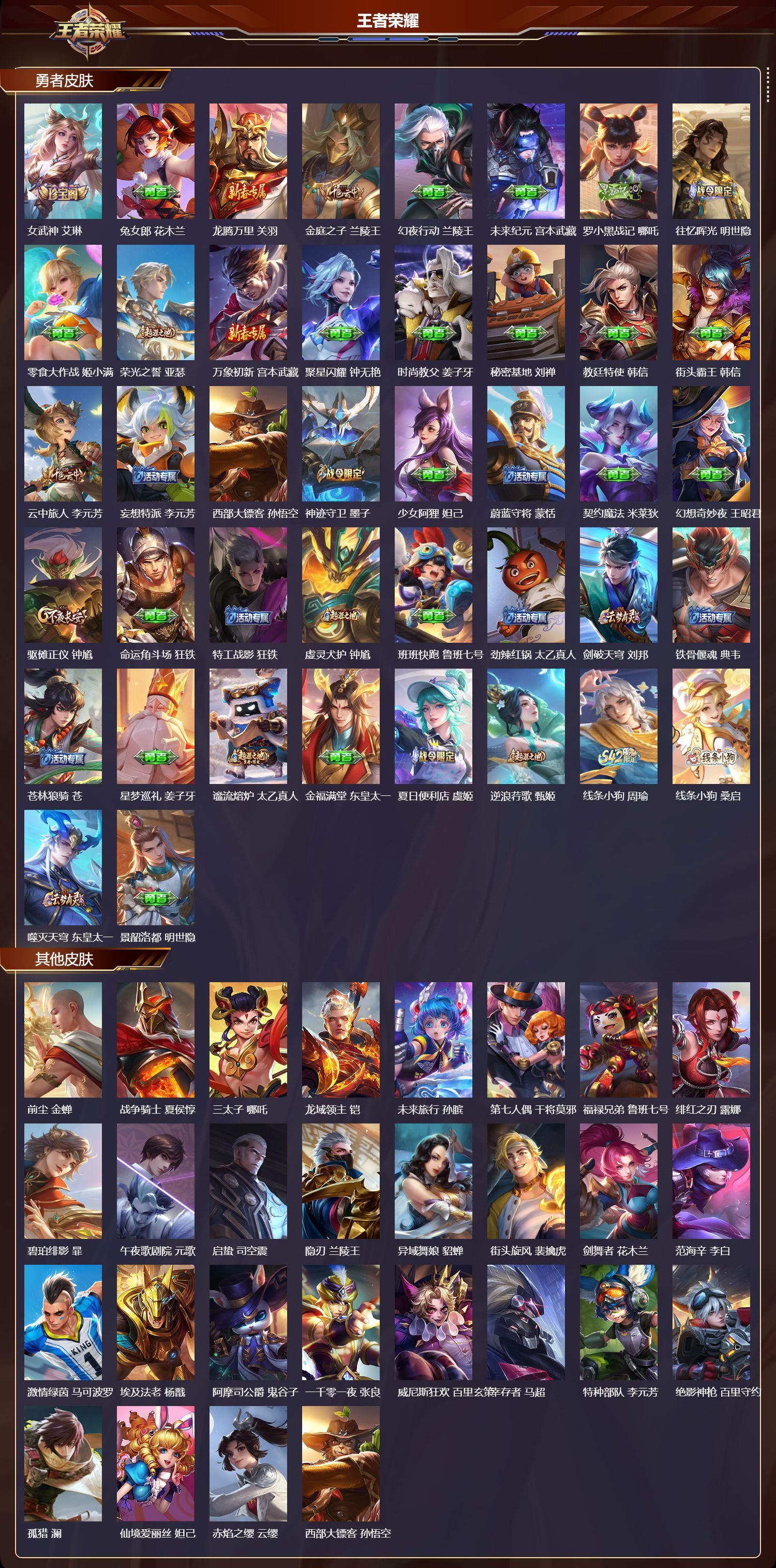 WZMK4183100王者荣耀账号详情图4