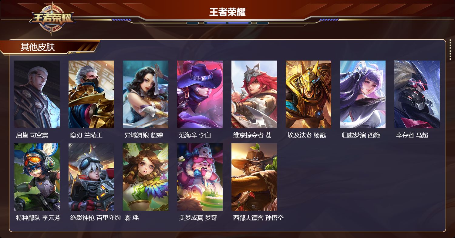 WZMK4183232王者荣耀账号详情图3