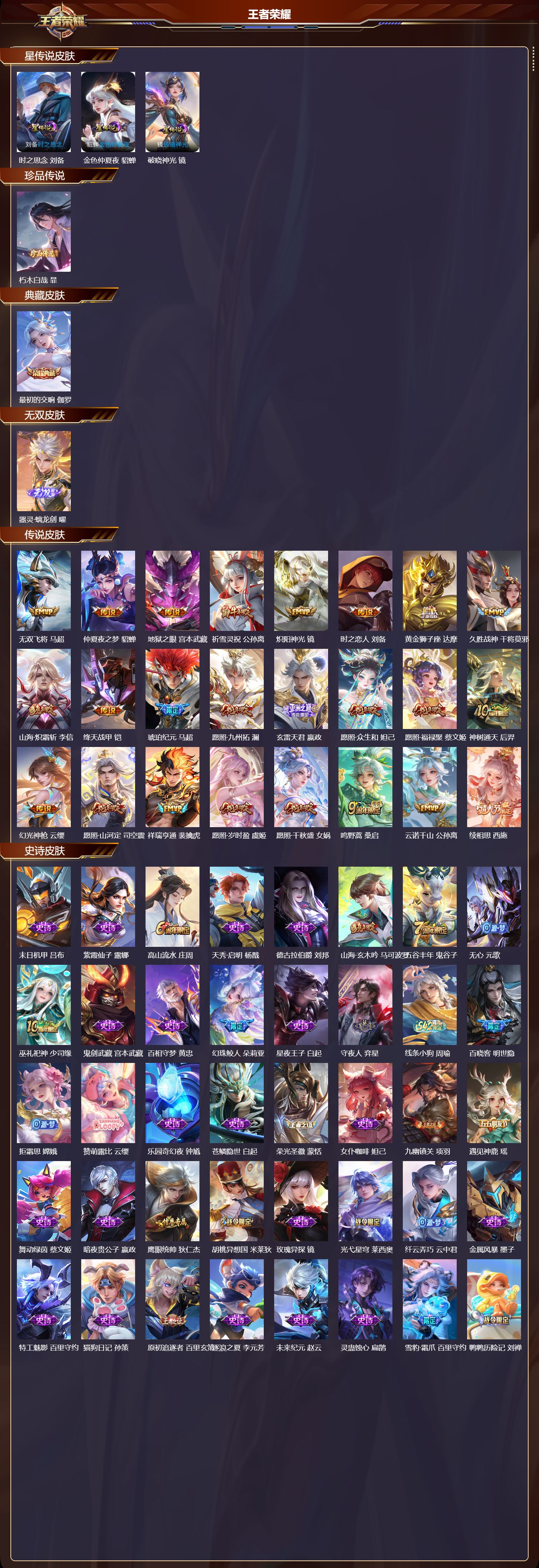 WZMK4183092王者荣耀账号详情图2