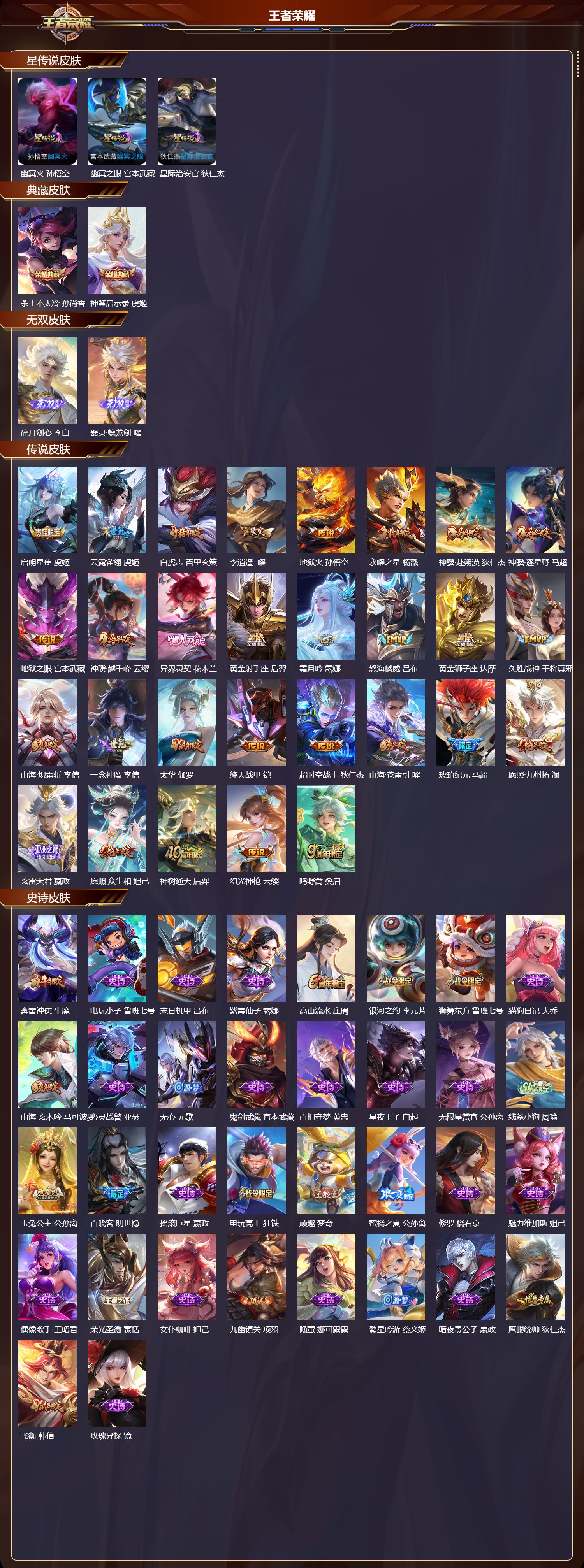 WZMK4183129王者荣耀账号详情图2