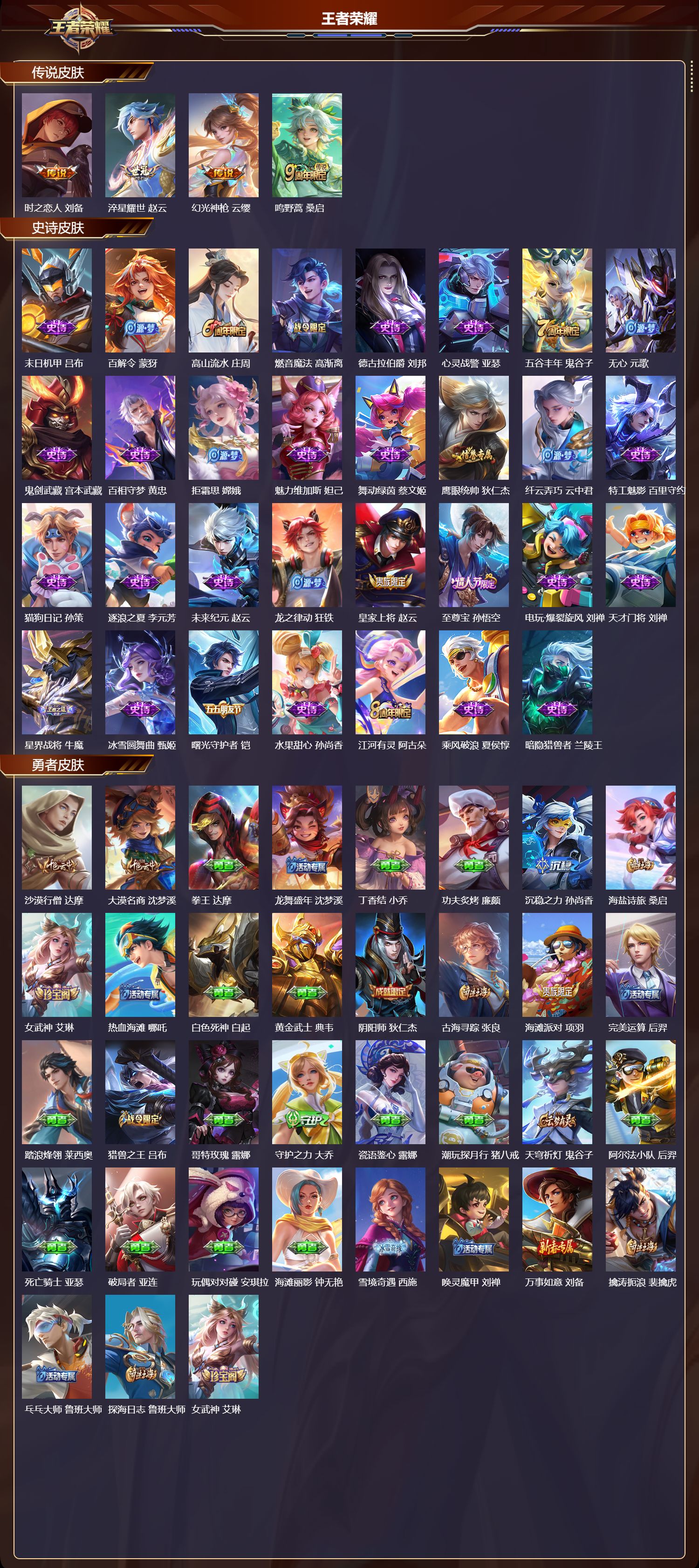 WZMK4183182王者荣耀账号详情图2