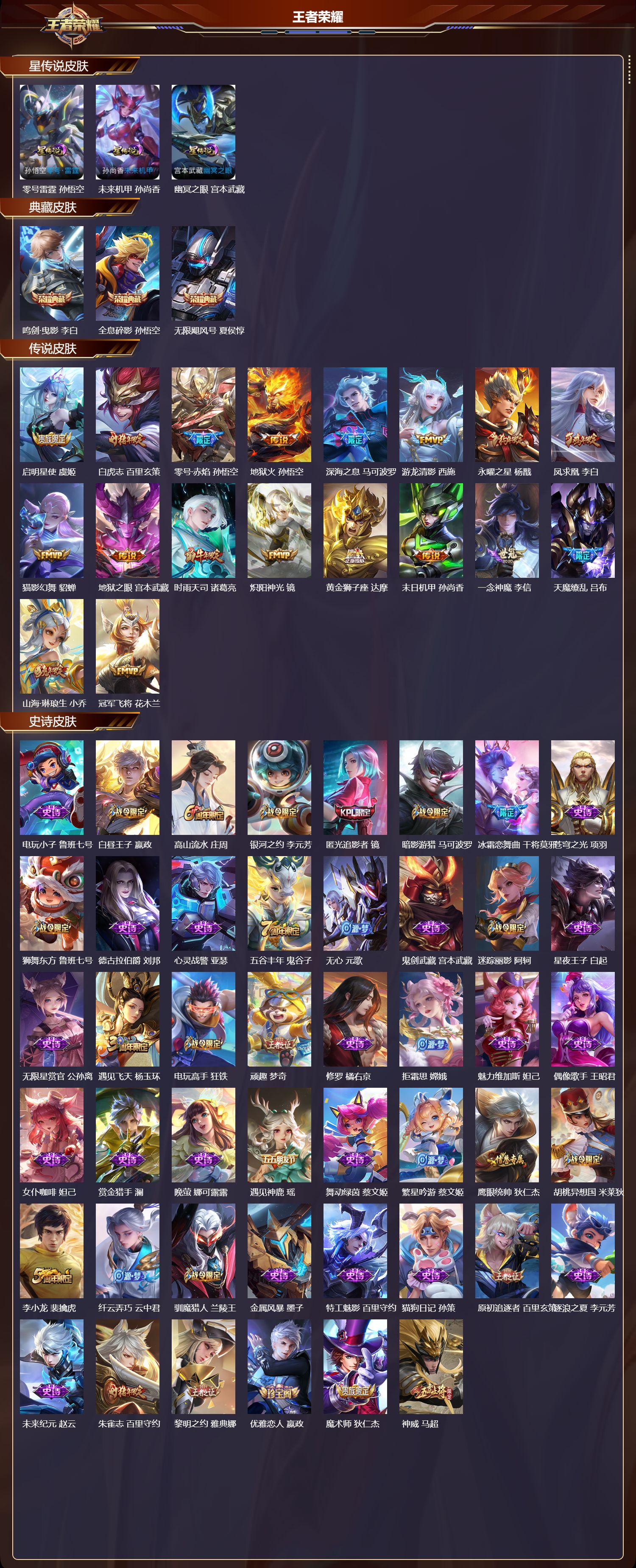 WZMK4182935王者荣耀账号详情图2