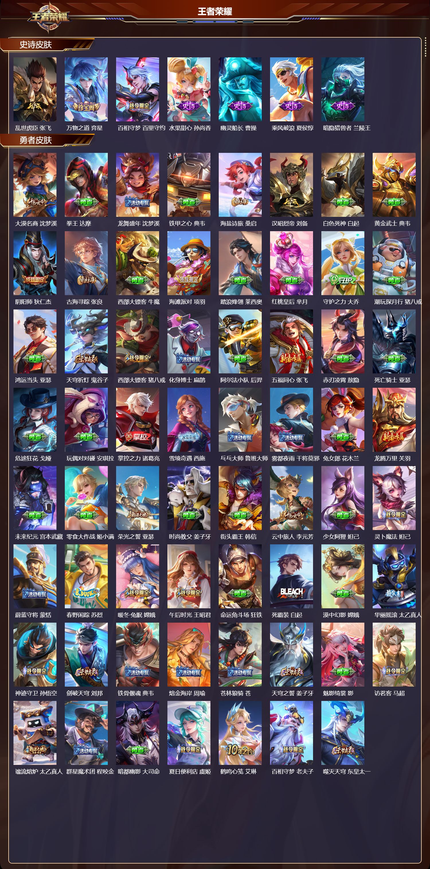 WZCMW4184490王者荣耀账号详情图3