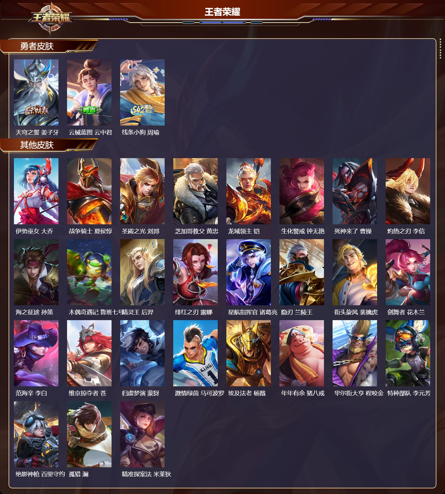 WZMK4193202王者荣耀账号详情图3