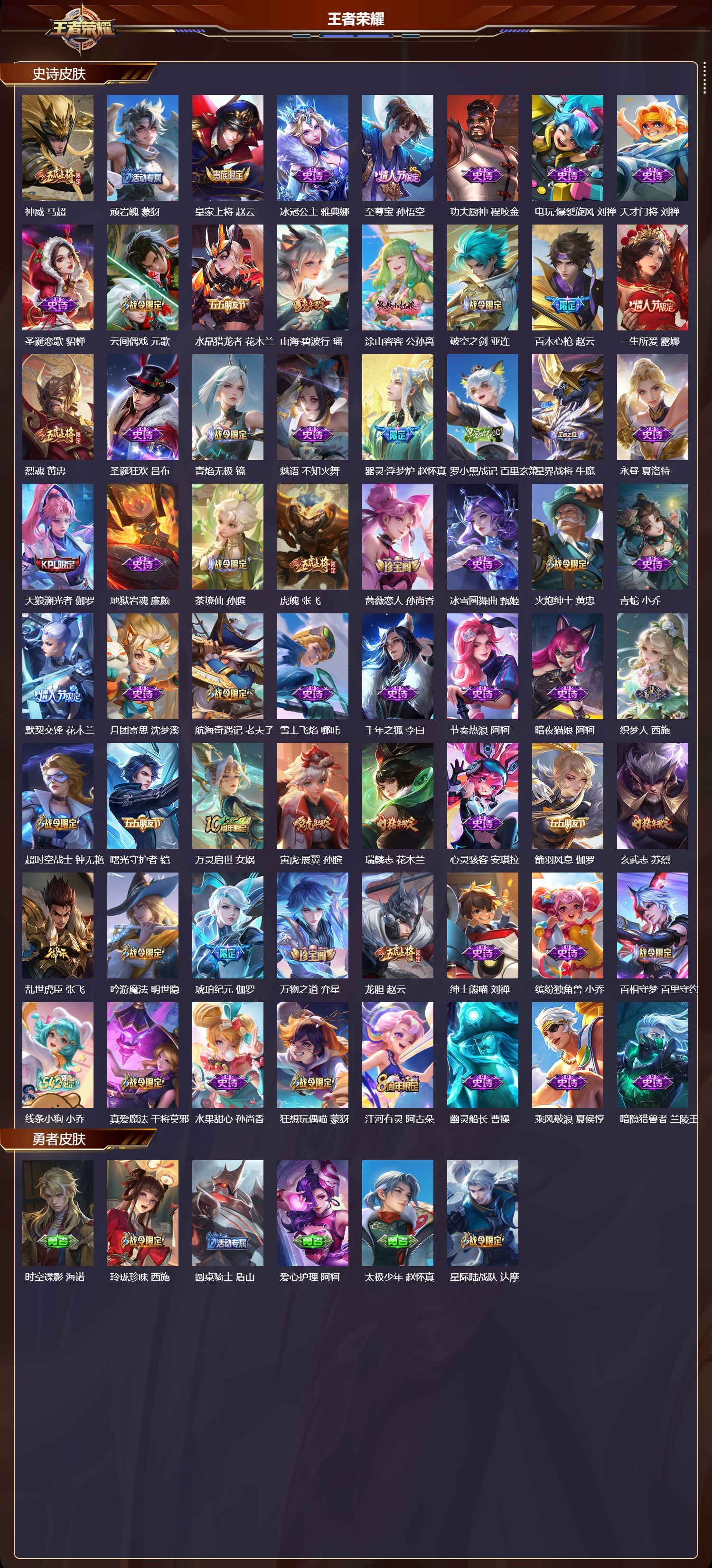 WZQM4183122王者荣耀账号详情图5 WZQM4183122王者荣耀账号详情图5