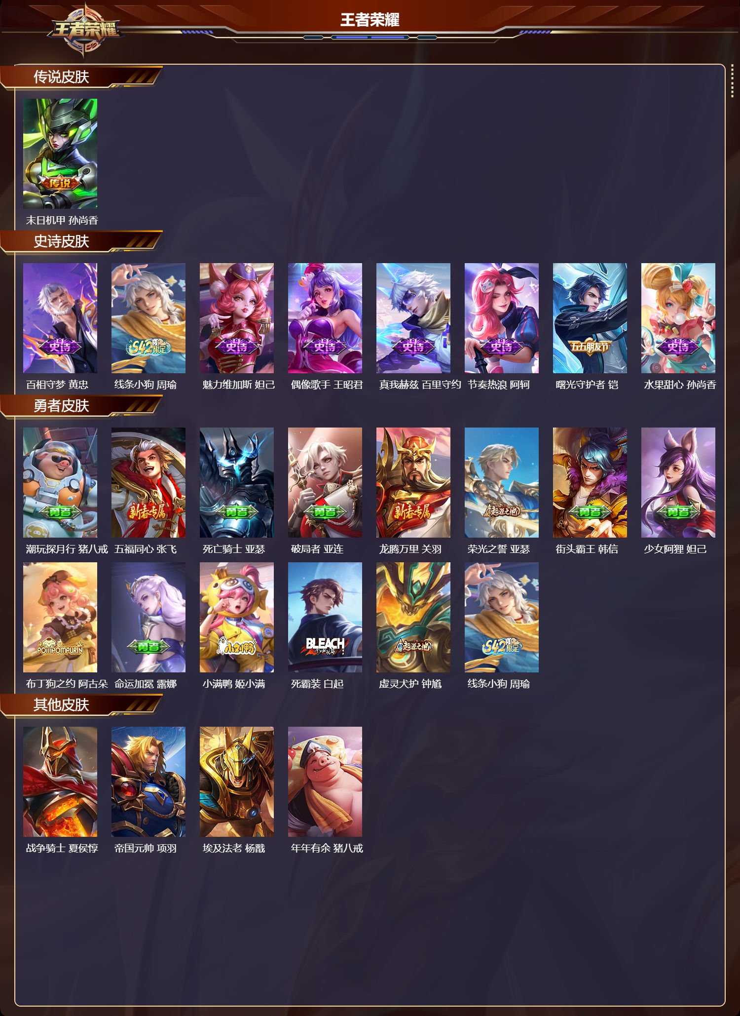 WZMK4182967王者荣耀账号详情图2