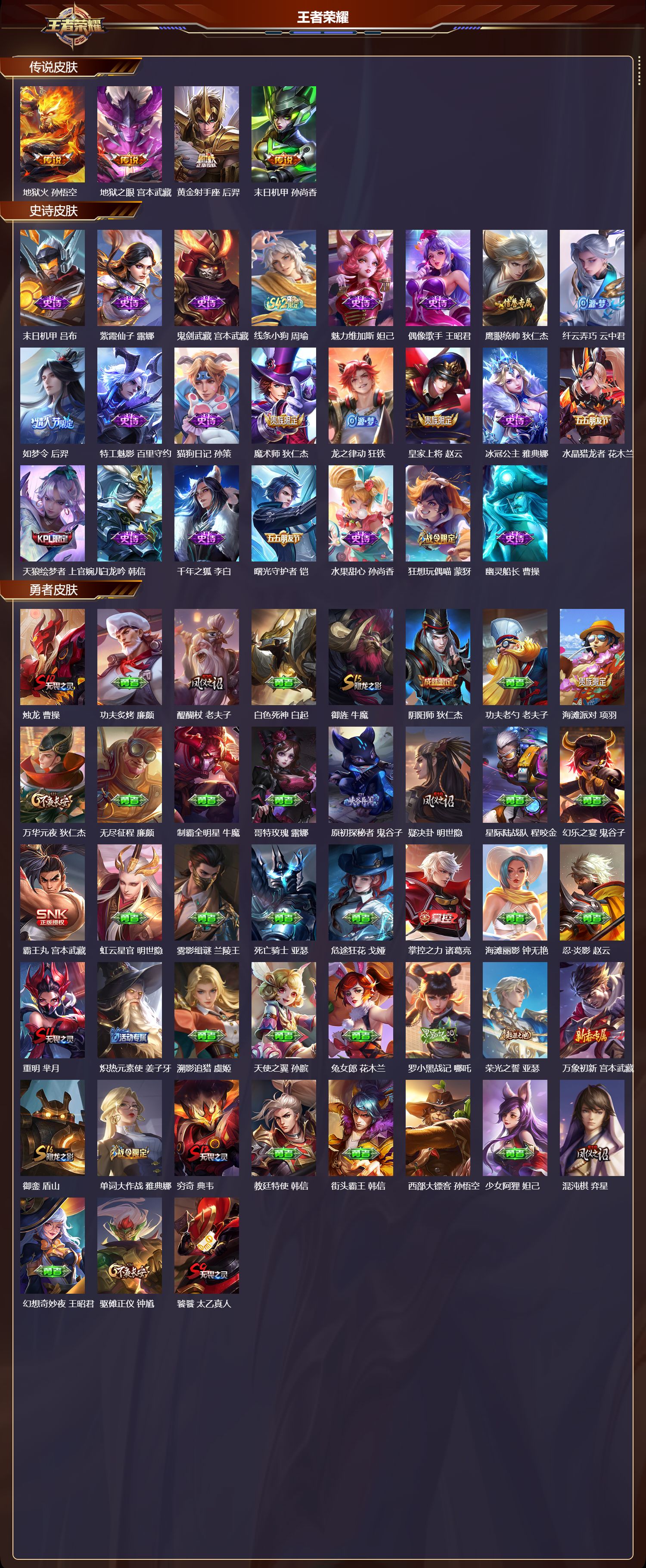 WZCMW4181661王者荣耀账号详情图6