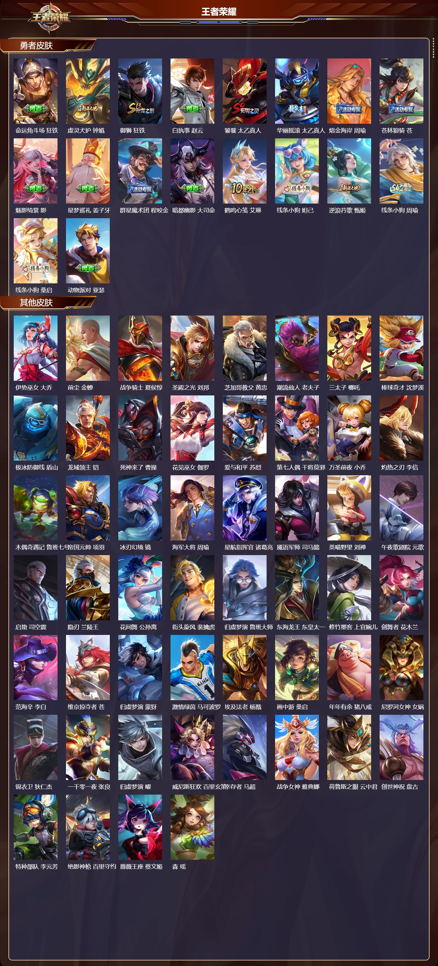 WZMK4182888王者荣耀账号详情图5