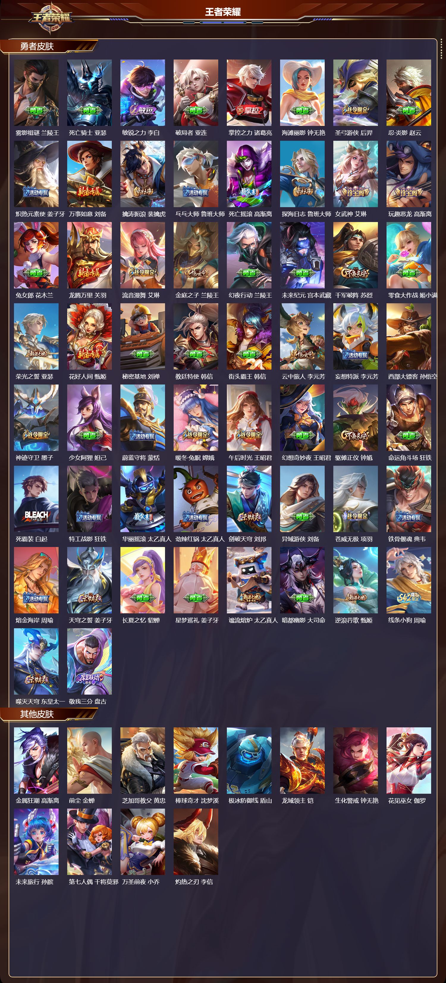 WZCMW4181600王者荣耀账号详情图8