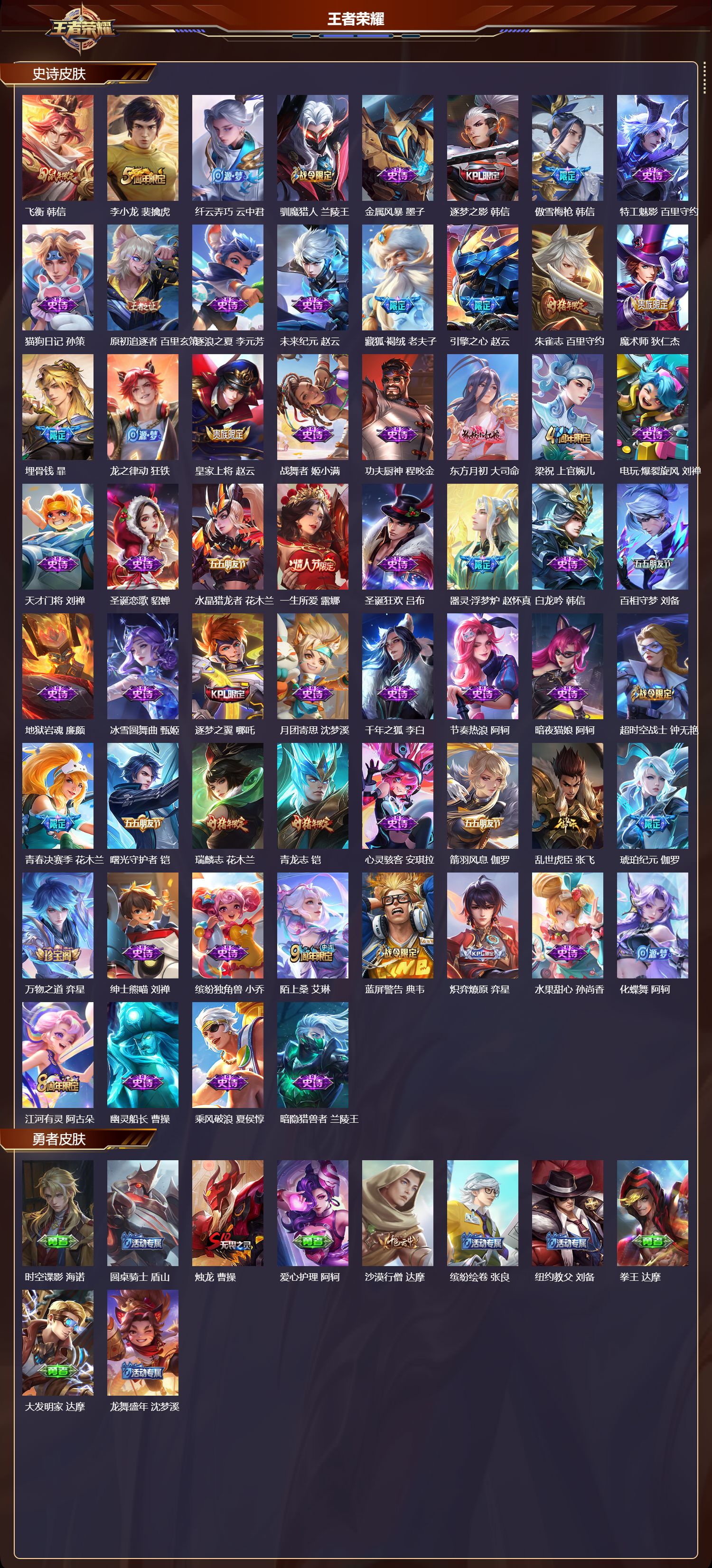 WZQM4183154王者荣耀账号详情图4