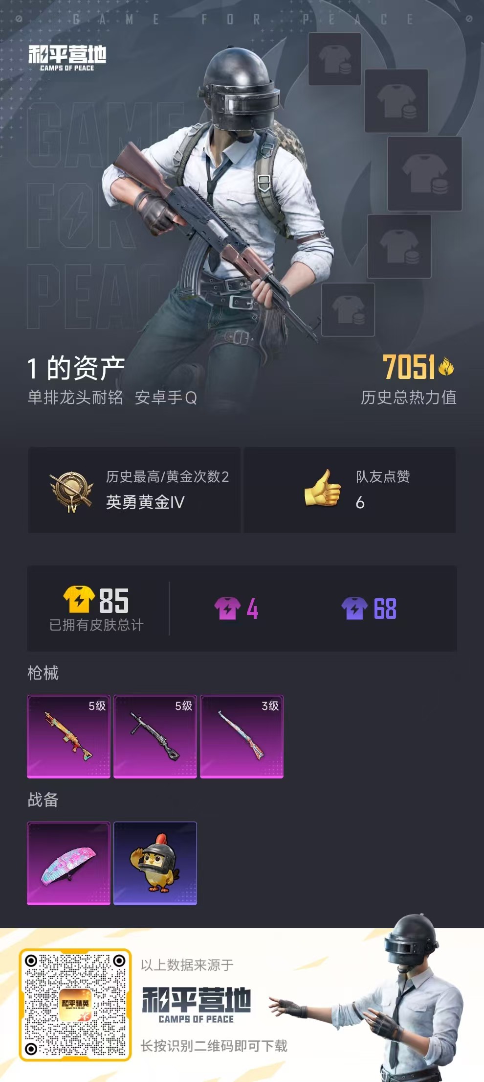 HPCMW4100396和平精英账号详情图2 HPCMW4100396和平精英账号详情图2