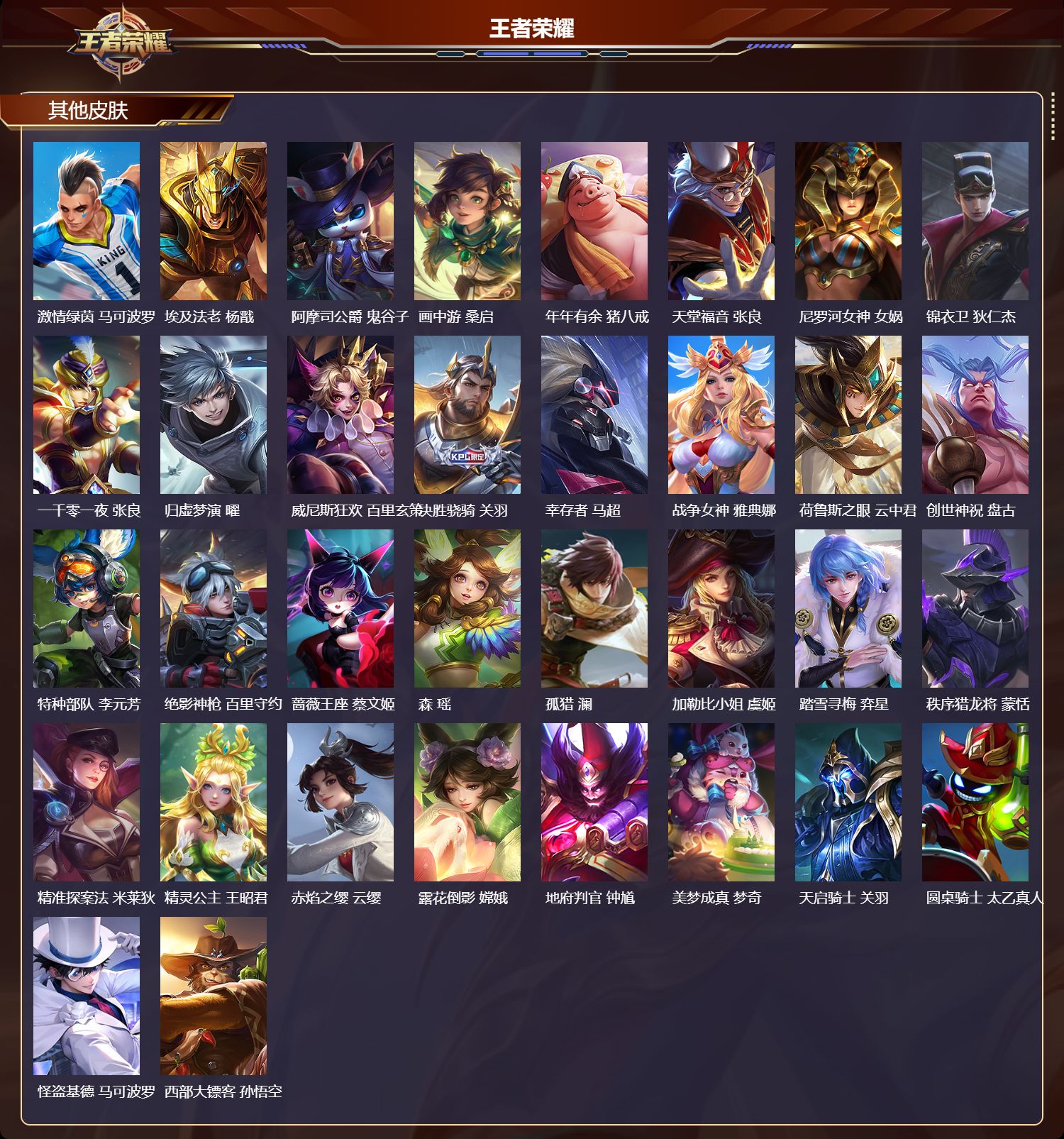 WZCMW4184497王者荣耀账号详情图7