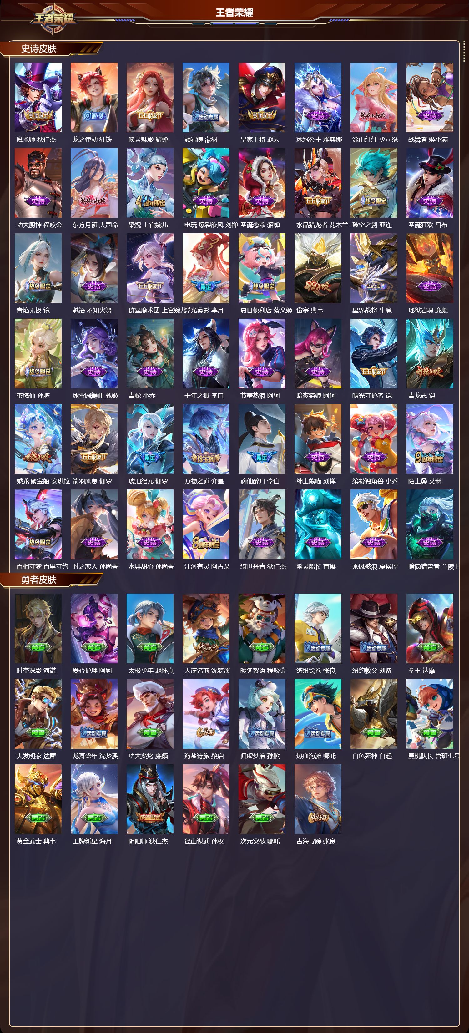 WZLX4222783王者荣耀账号详情图4