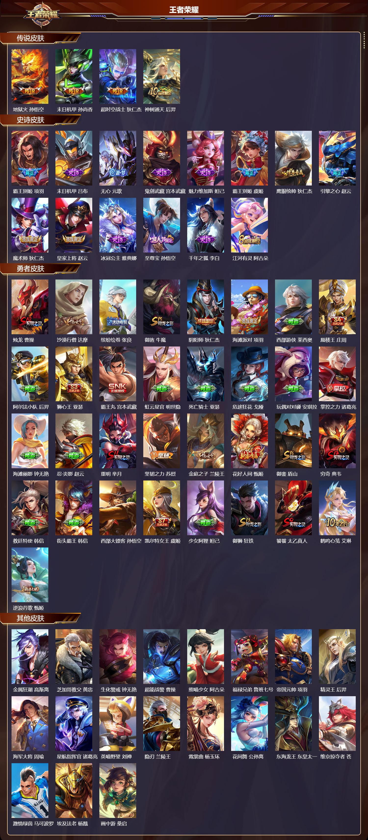 WZCMW4181585王者荣耀账号详情图6