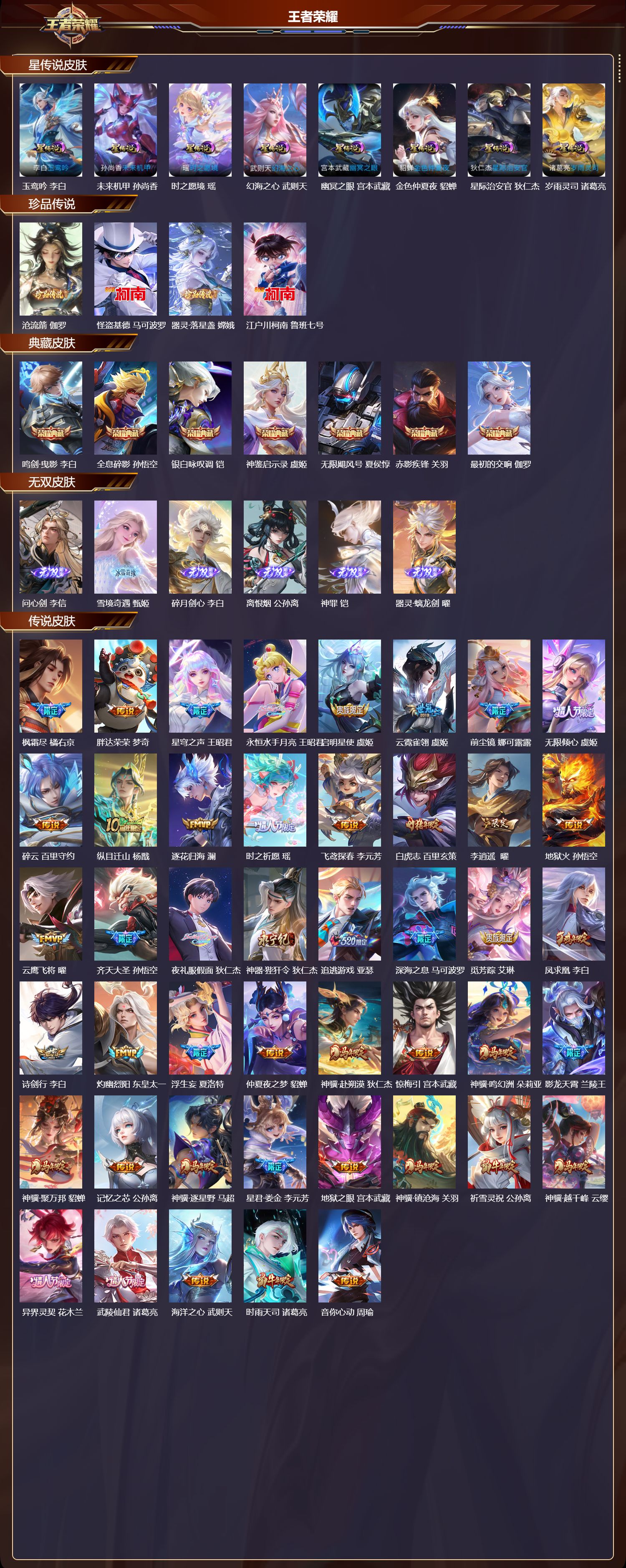 WZMK4182980王者荣耀账号详情图2