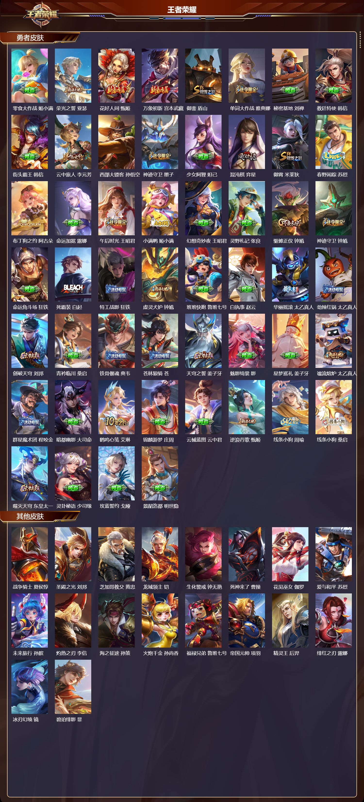 WZMK4183129王者荣耀账号详情图5