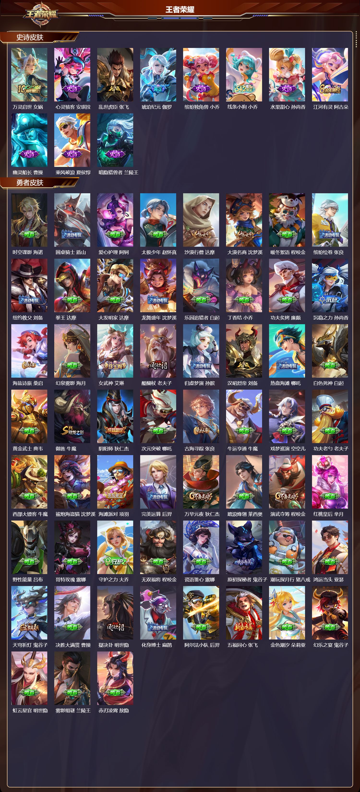 WZQM4183200王者荣耀账号详情图4