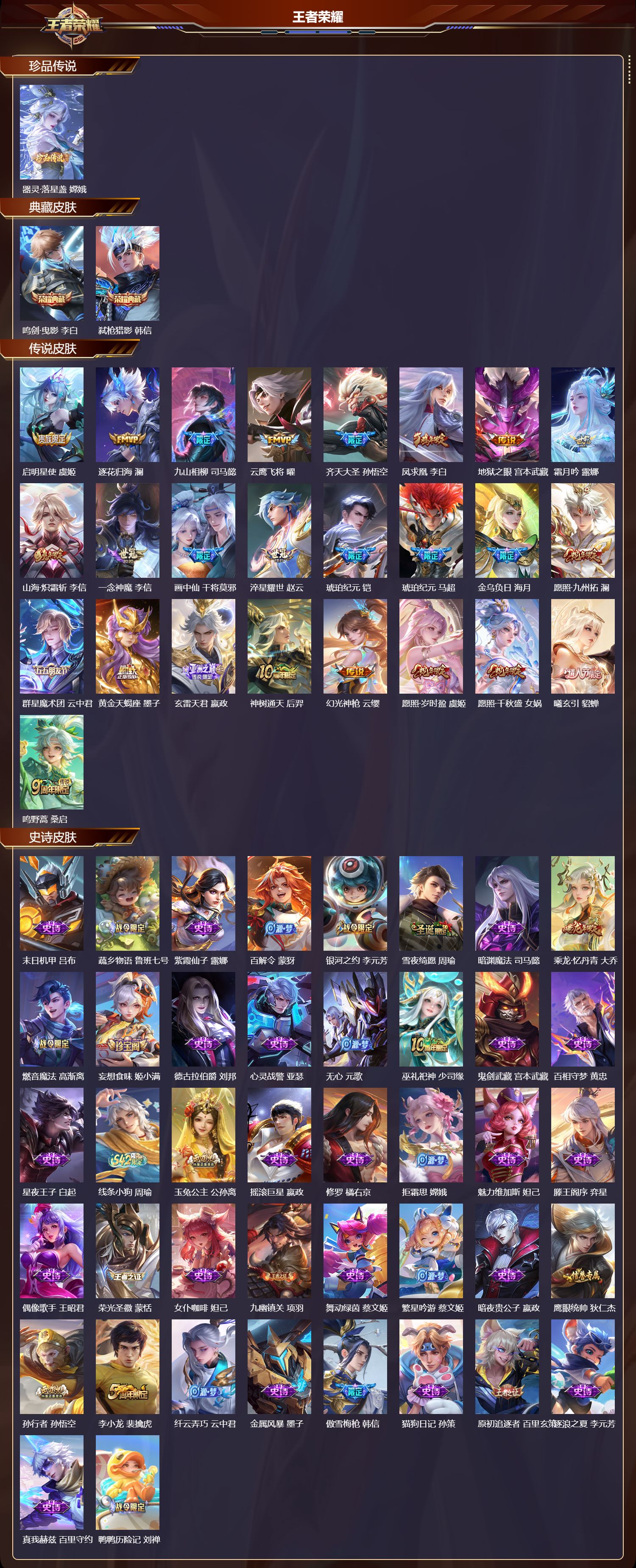 WZLX4222783王者荣耀账号详情图3