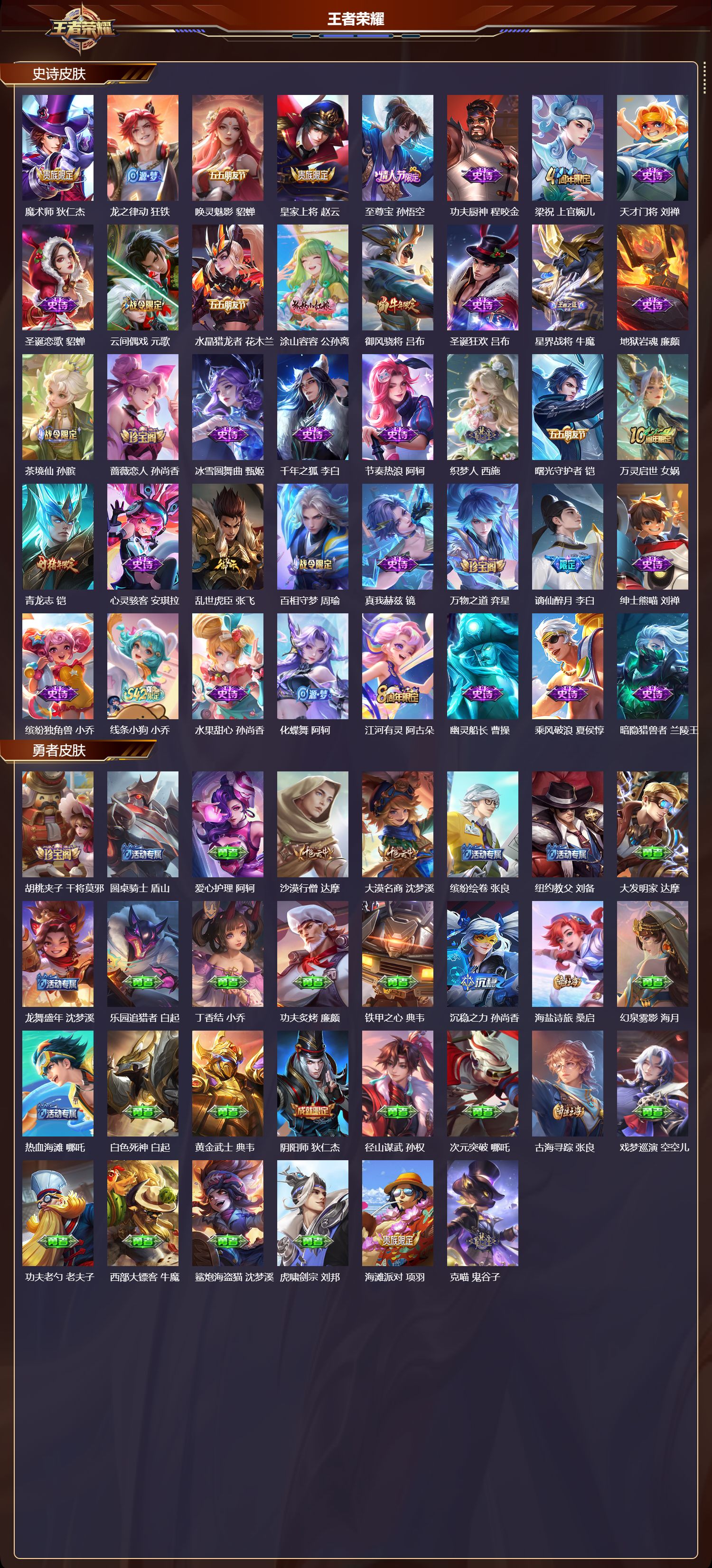 WZMK4183092王者荣耀账号详情图3