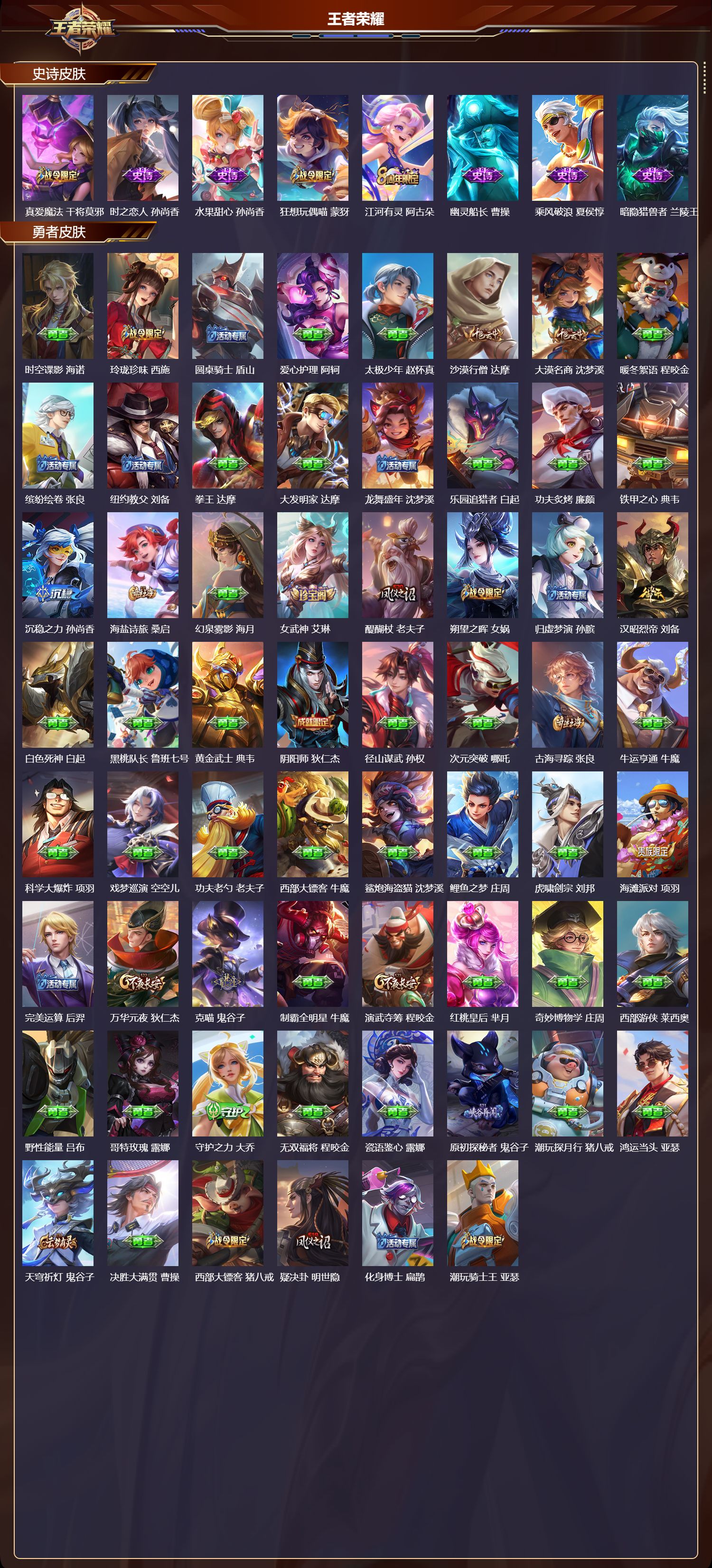 WZQM4183161王者荣耀账号详情图5