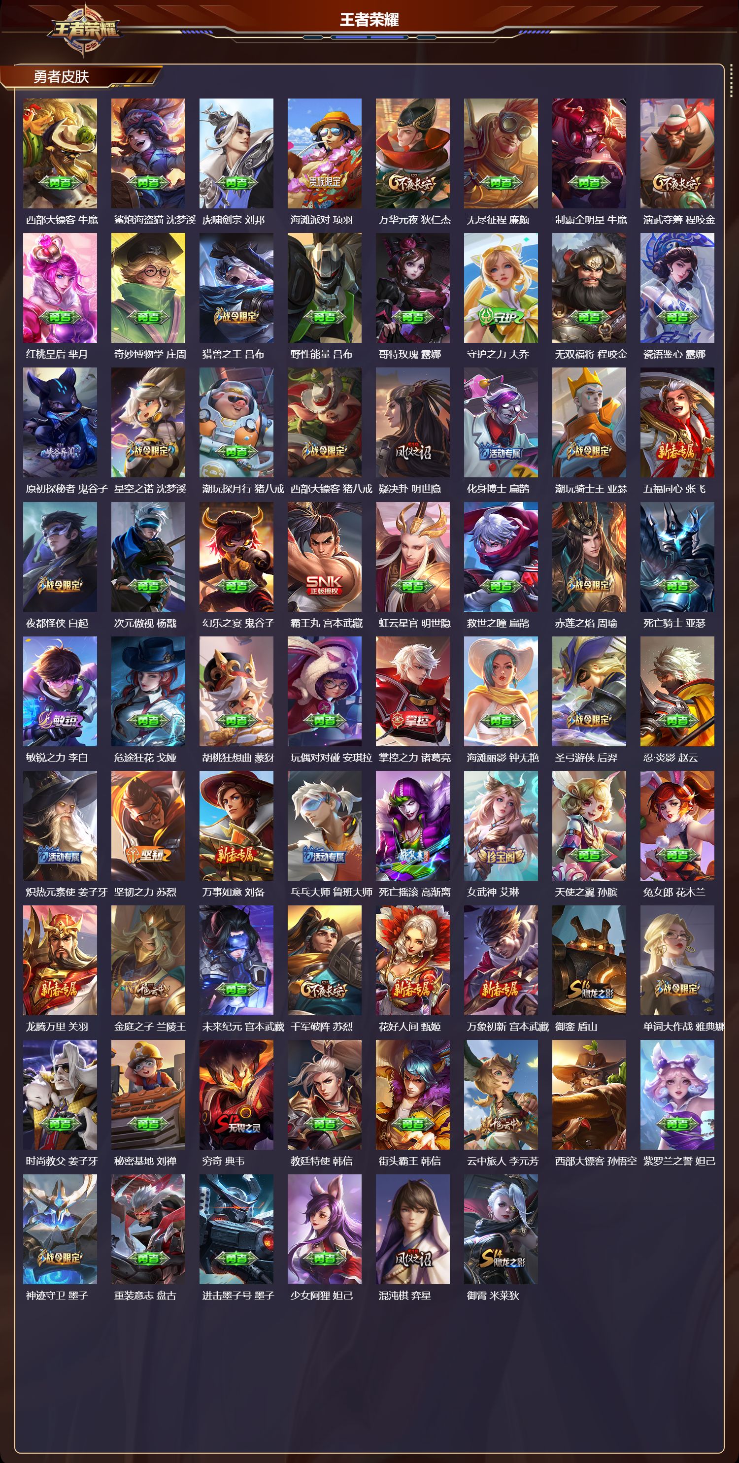 WZMK4182935王者荣耀账号详情图4