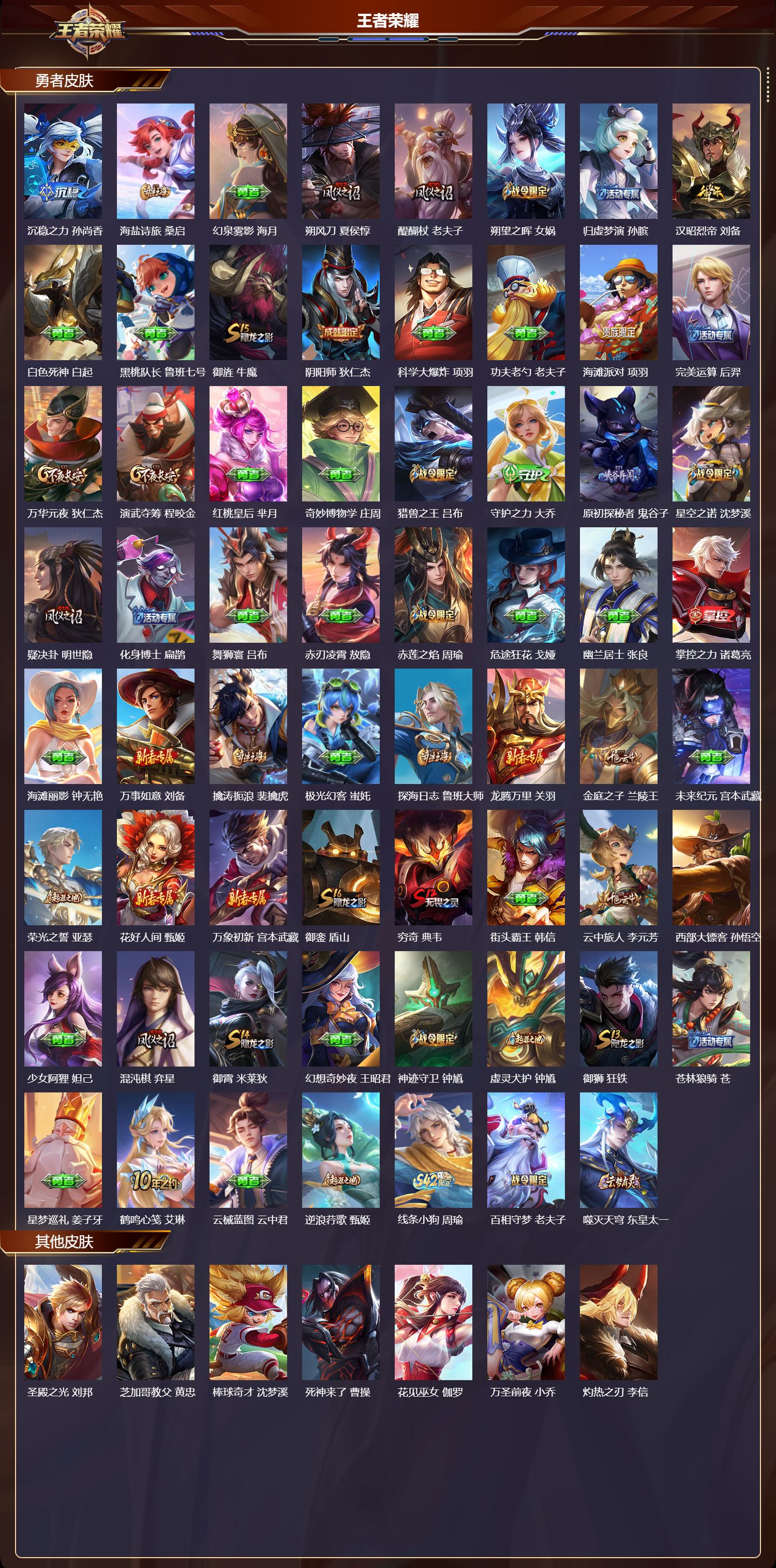 WZMK4188538王者荣耀账号详情图3