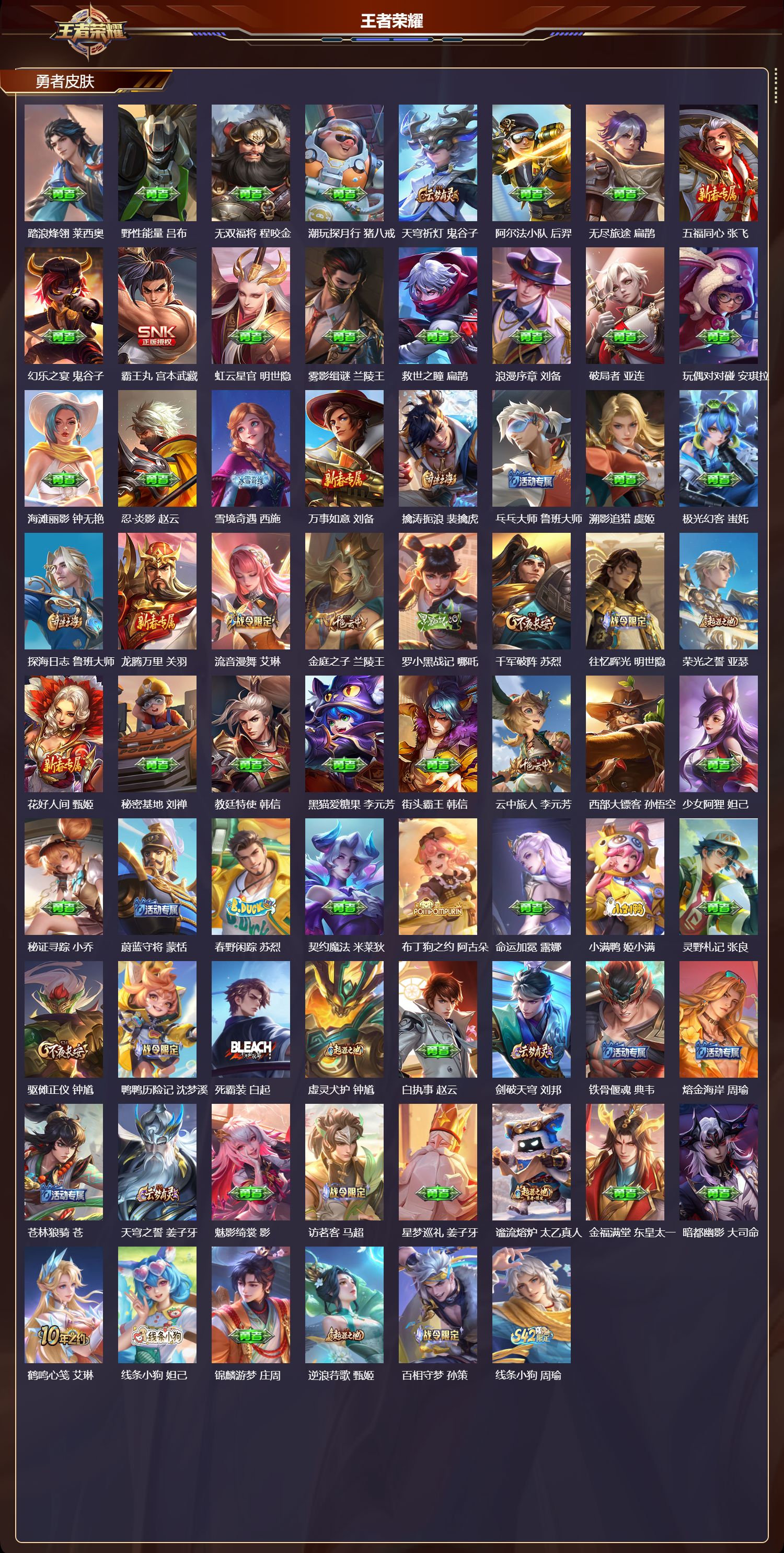 WZMK4183092王者荣耀账号详情图4