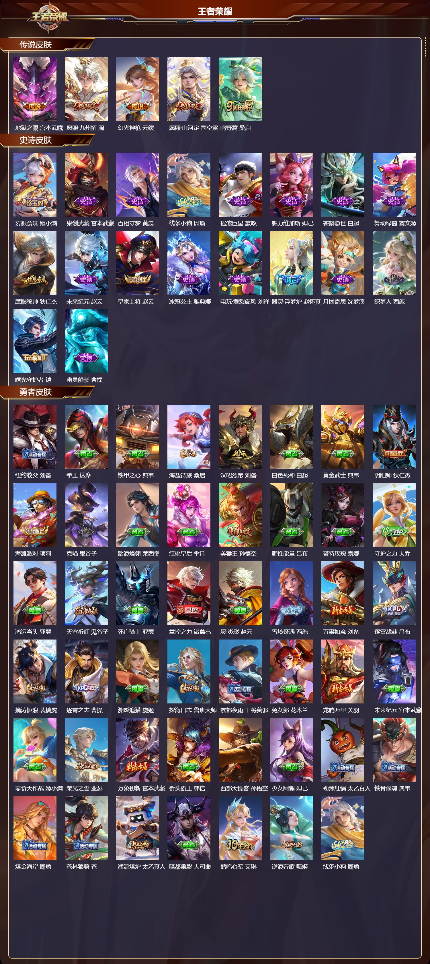 WZCMW4183234王者荣耀账号详情图6