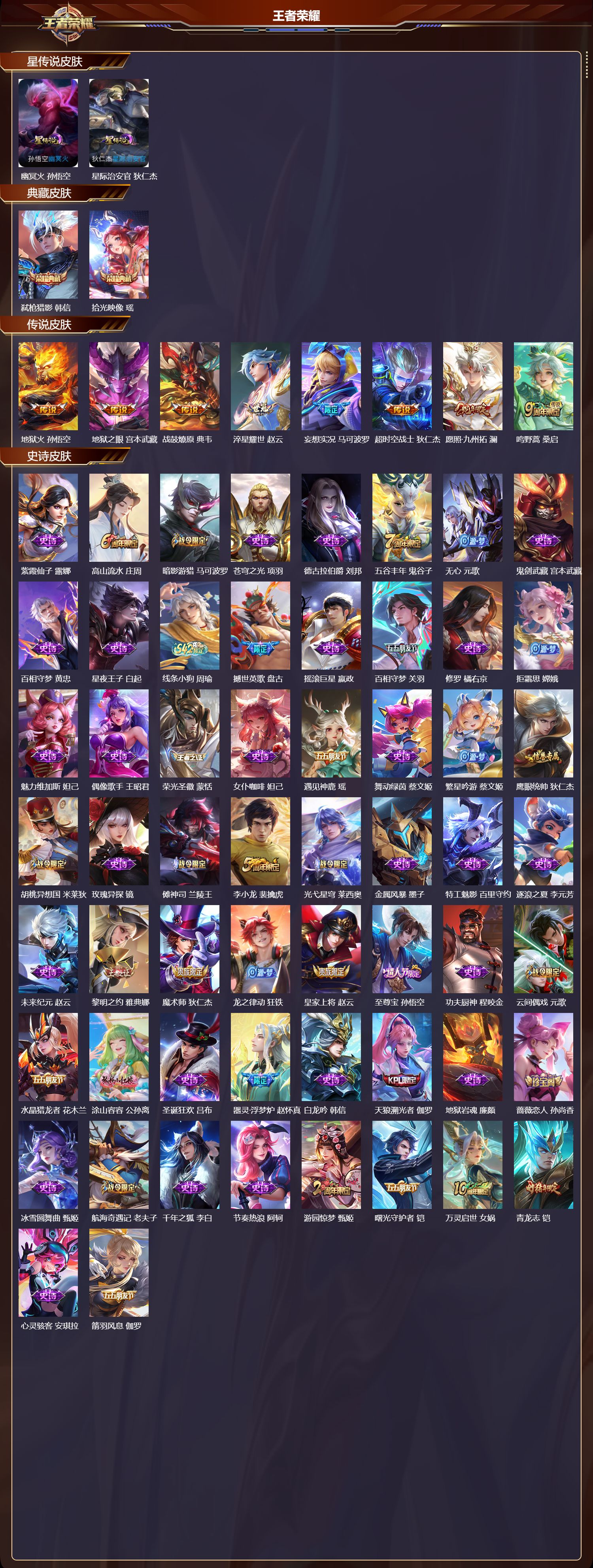 WZMK4183100王者荣耀账号详情图2