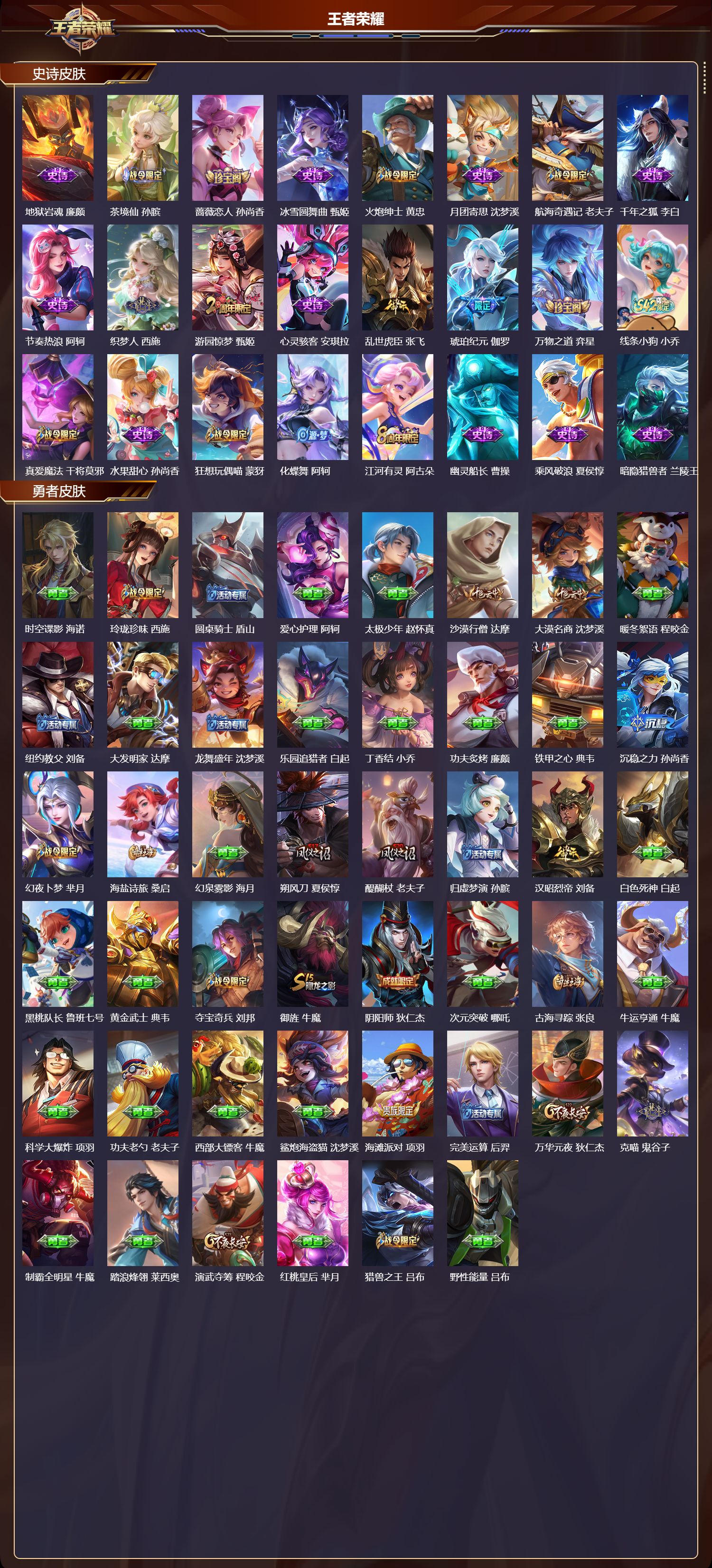 WZQM4183190王者荣耀账号详情图4