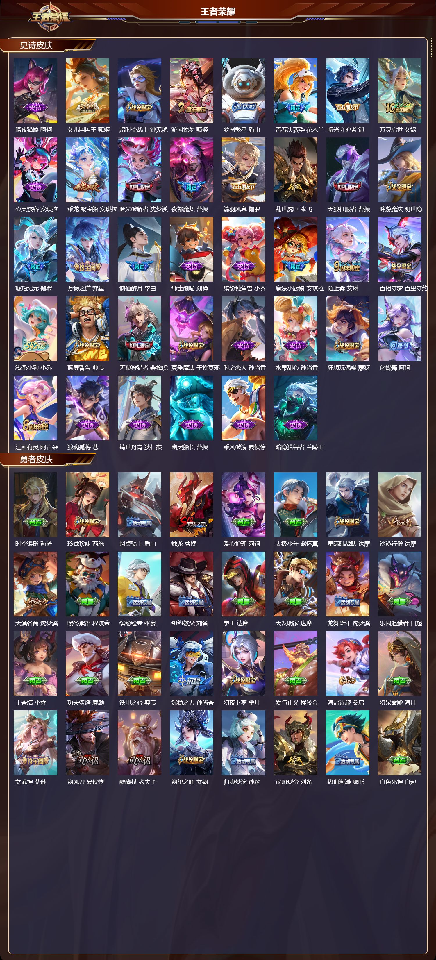 WZMK4182980王者荣耀账号详情图6