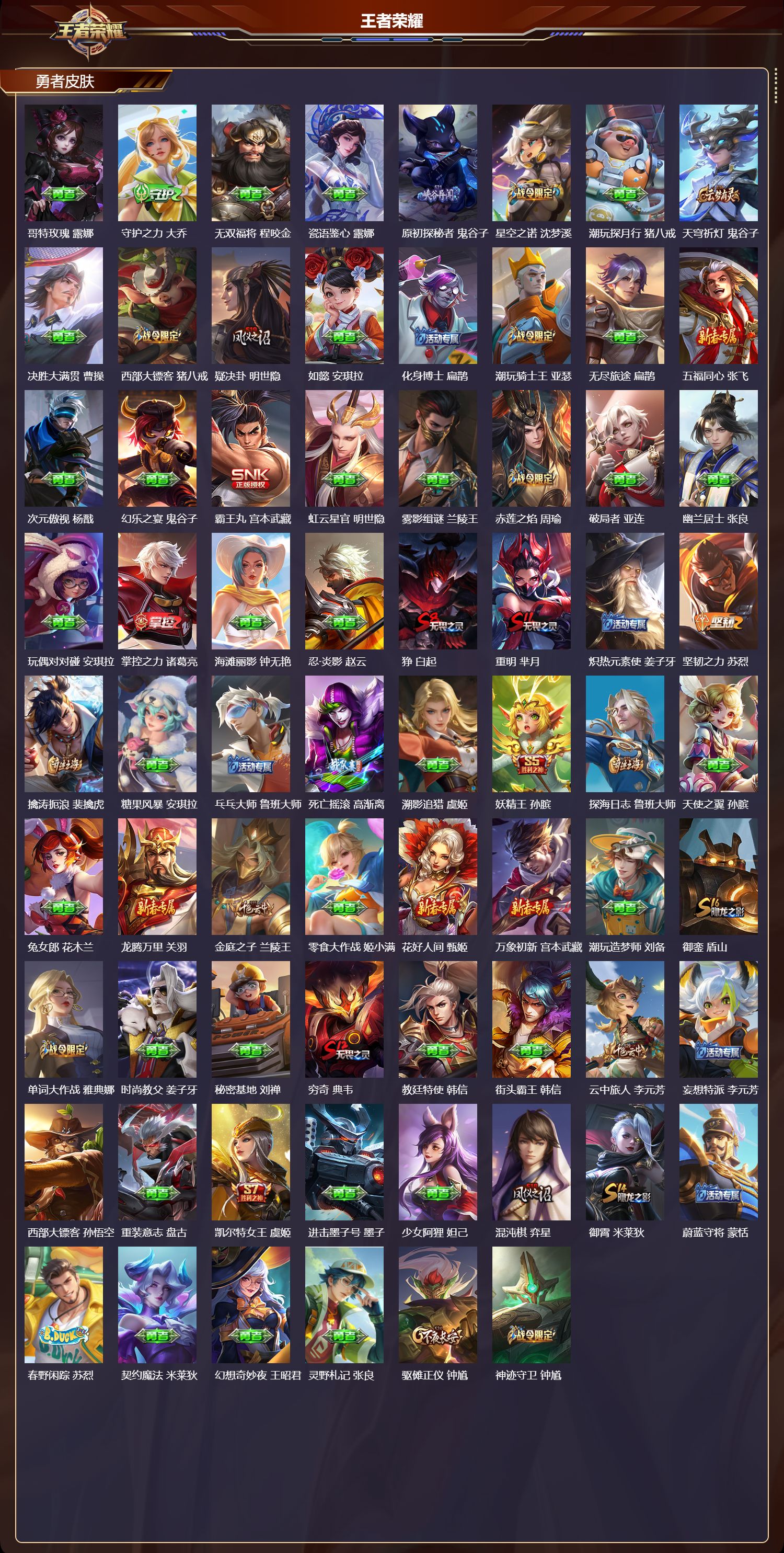 WZMK4182888王者荣耀账号详情图4