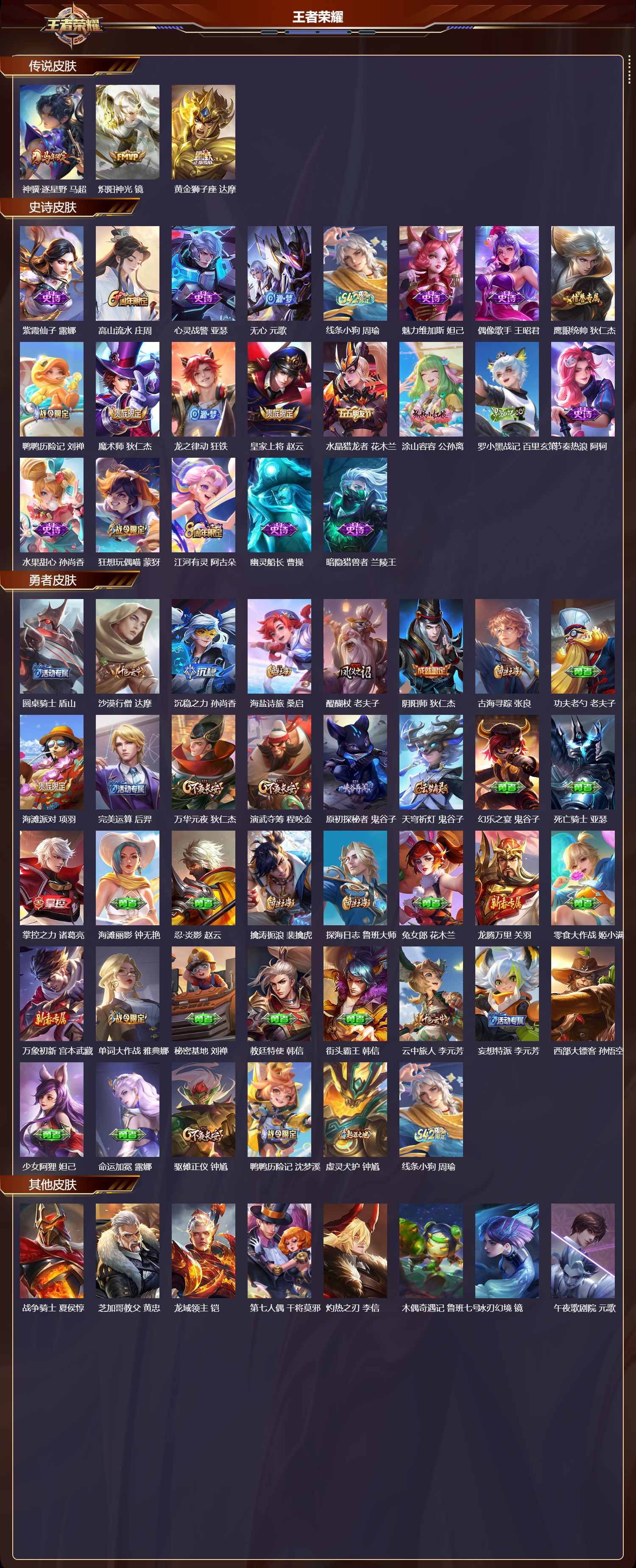 WZMK4183232王者荣耀账号详情图2