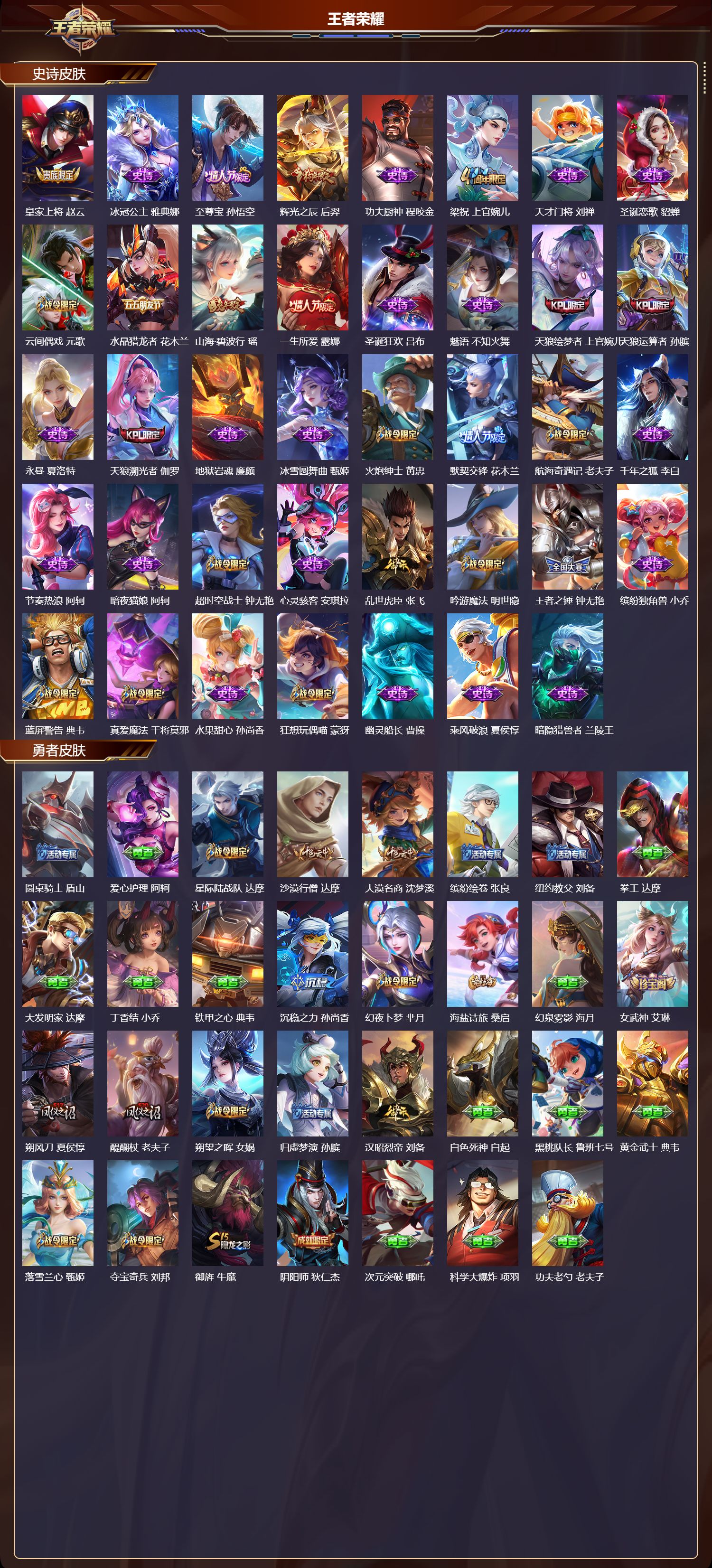 WZMK4182935王者荣耀账号详情图3