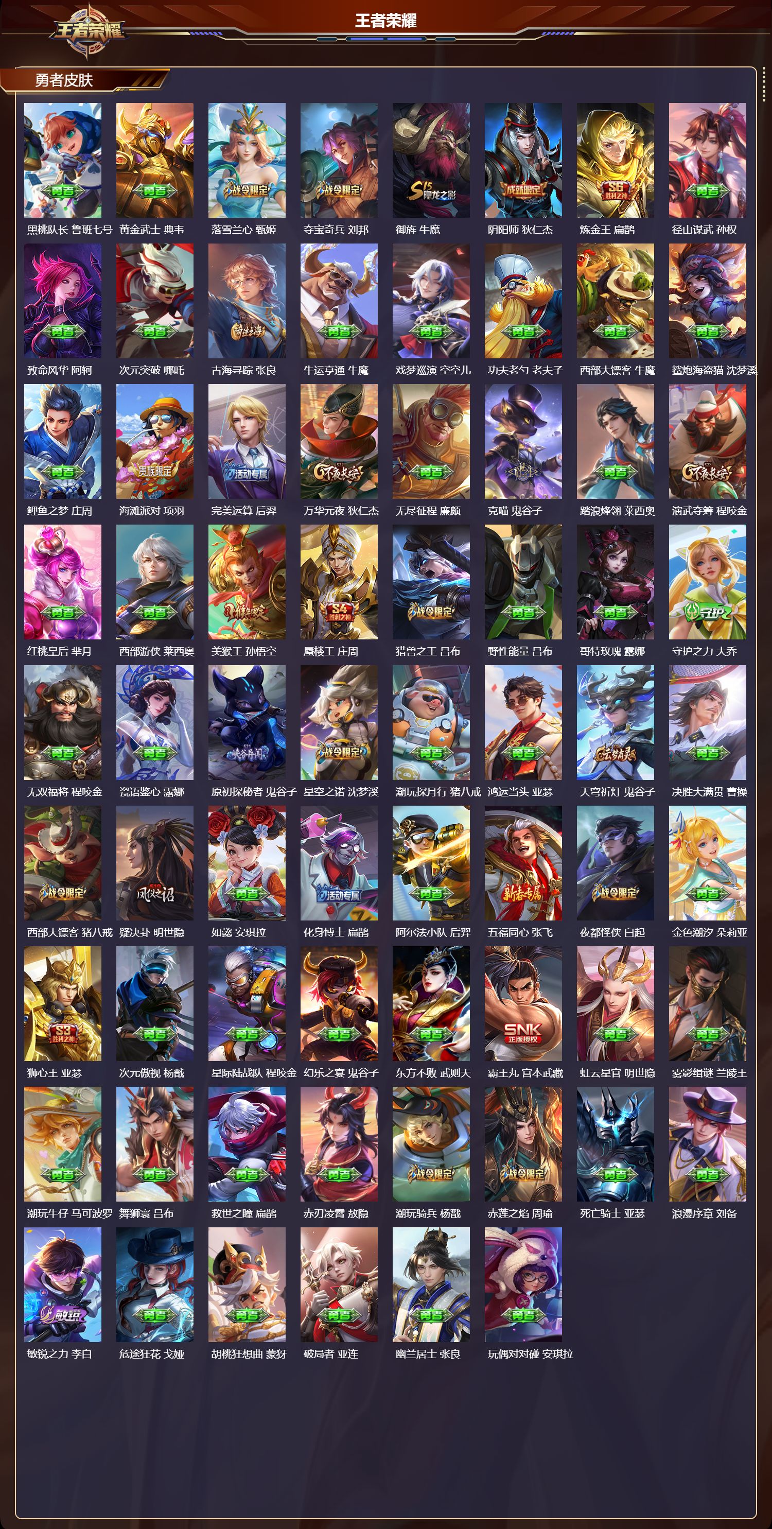 WZMK4182980王者荣耀账号详情图7