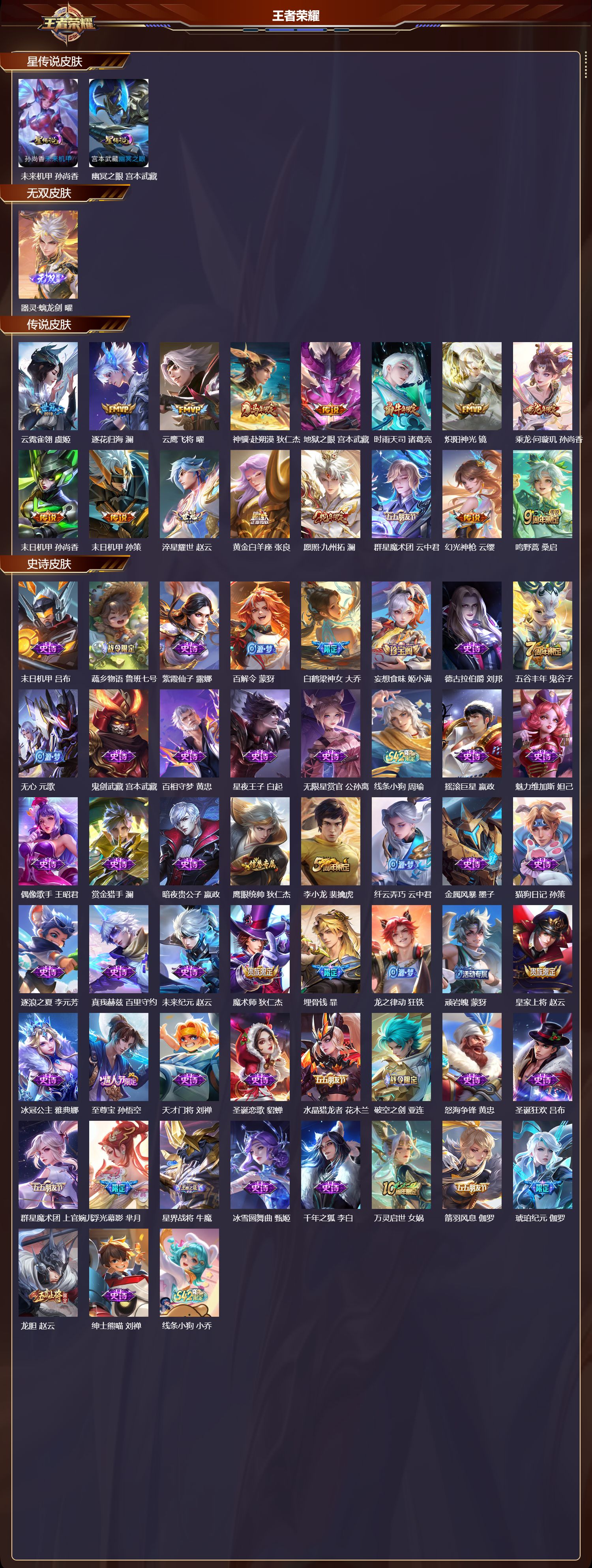 WZQM4183248王者荣耀账号详情图3