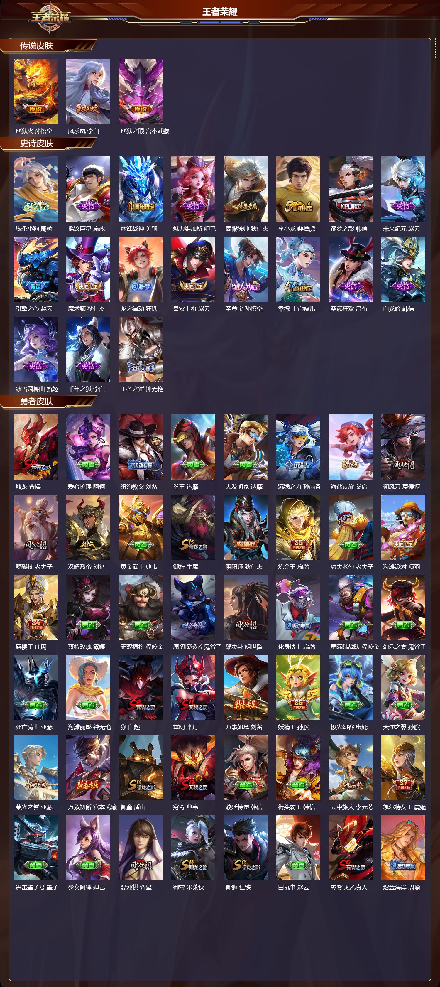 WZMK4193202王者荣耀账号详情图2