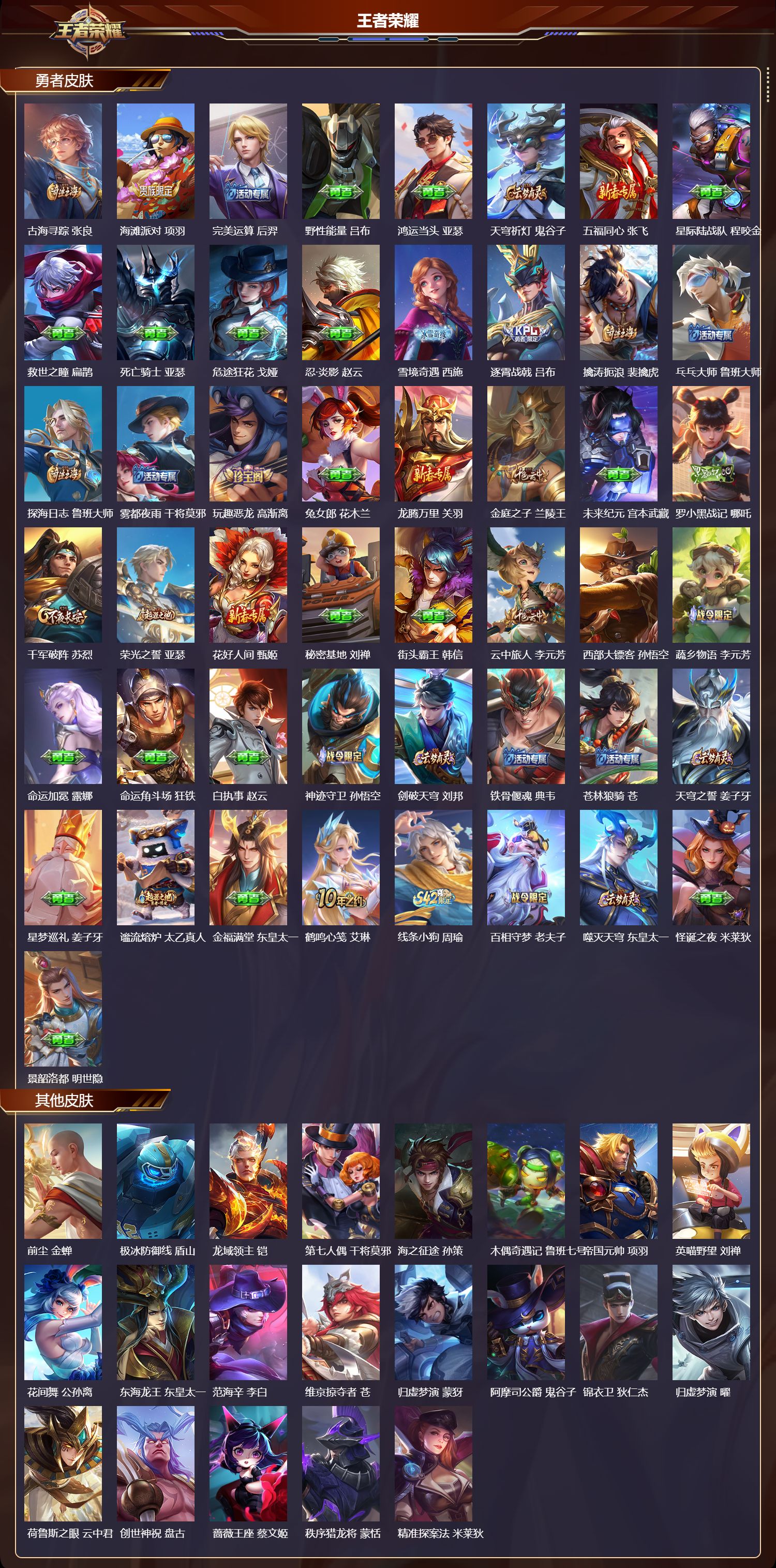 WZQM4180991王者荣耀账号详情图4