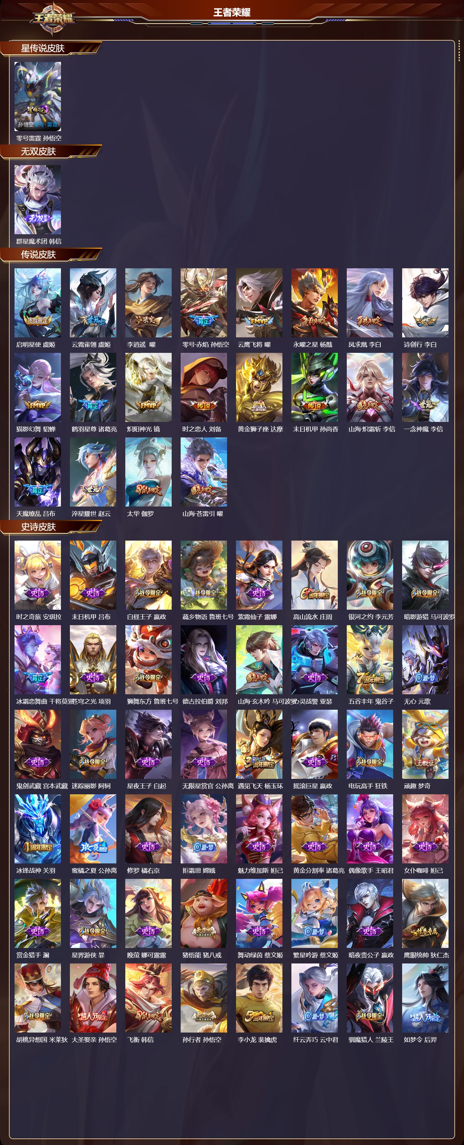 WZMK4182872王者荣耀账号详情图2