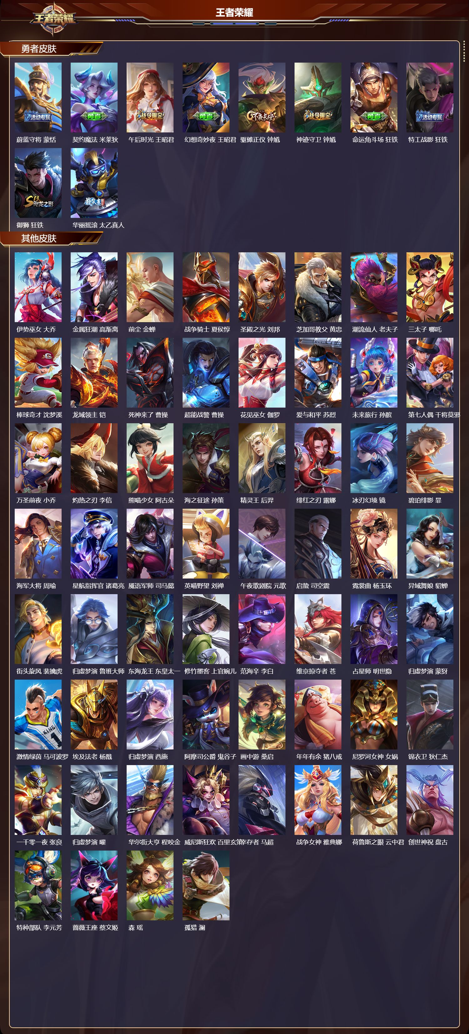 WZMK4182935王者荣耀账号详情图5