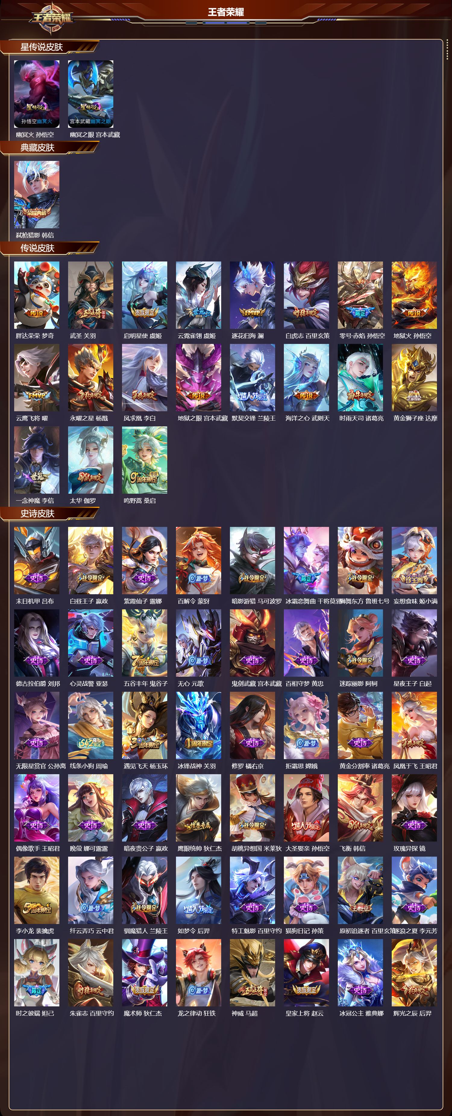 WZMK4182888王者荣耀账号详情图2