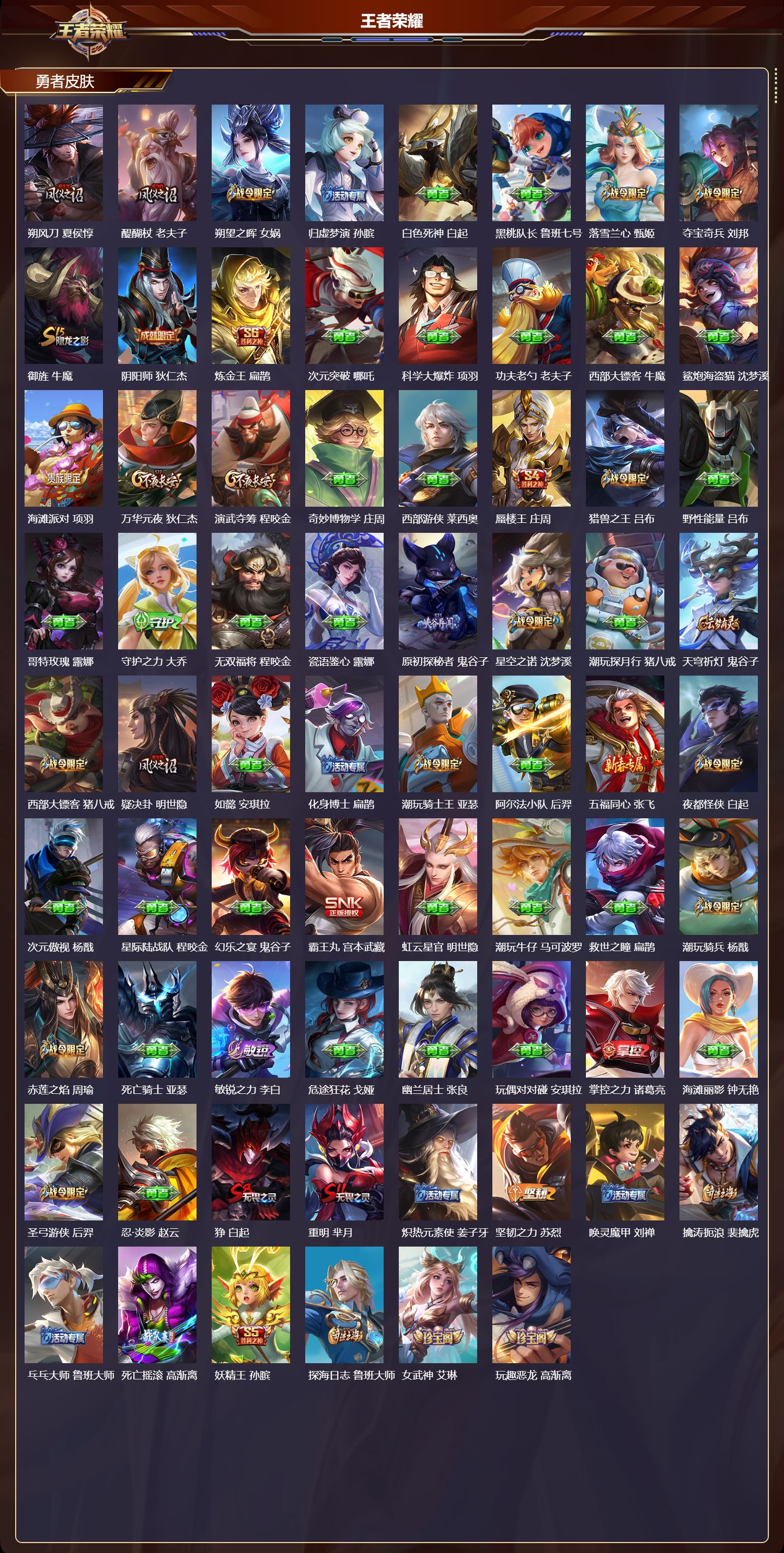 WZMK4182872王者荣耀账号详情图4